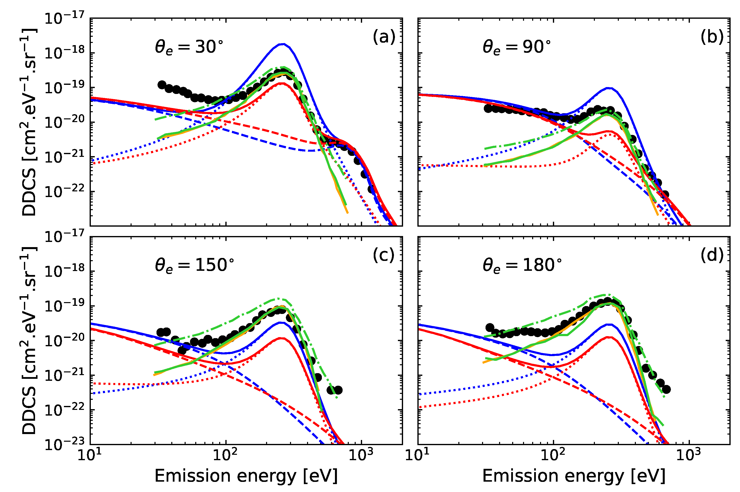 Atoms 11 00149 g004 Atoms 11 00149 g004