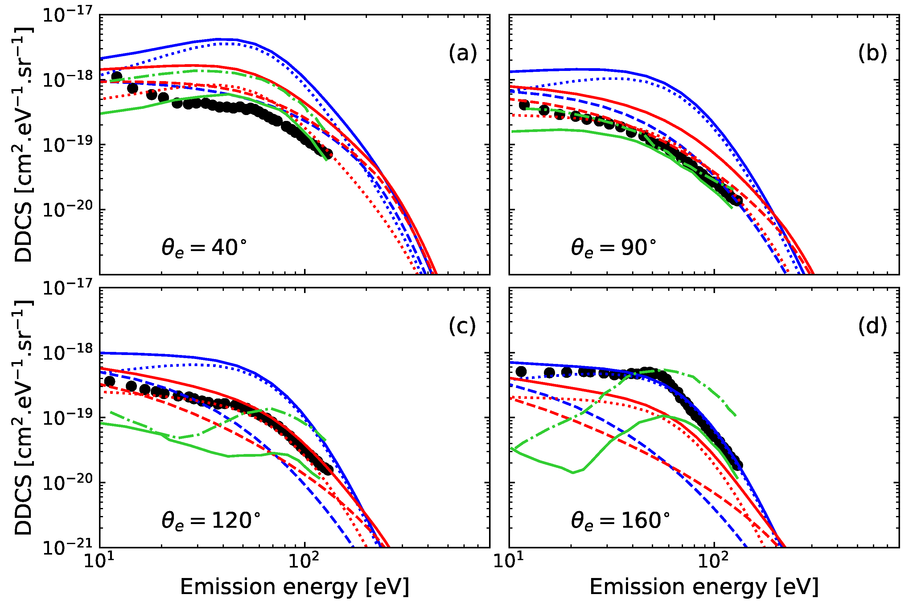 Atoms 11 00149 g005 Atoms 11 00149 g005