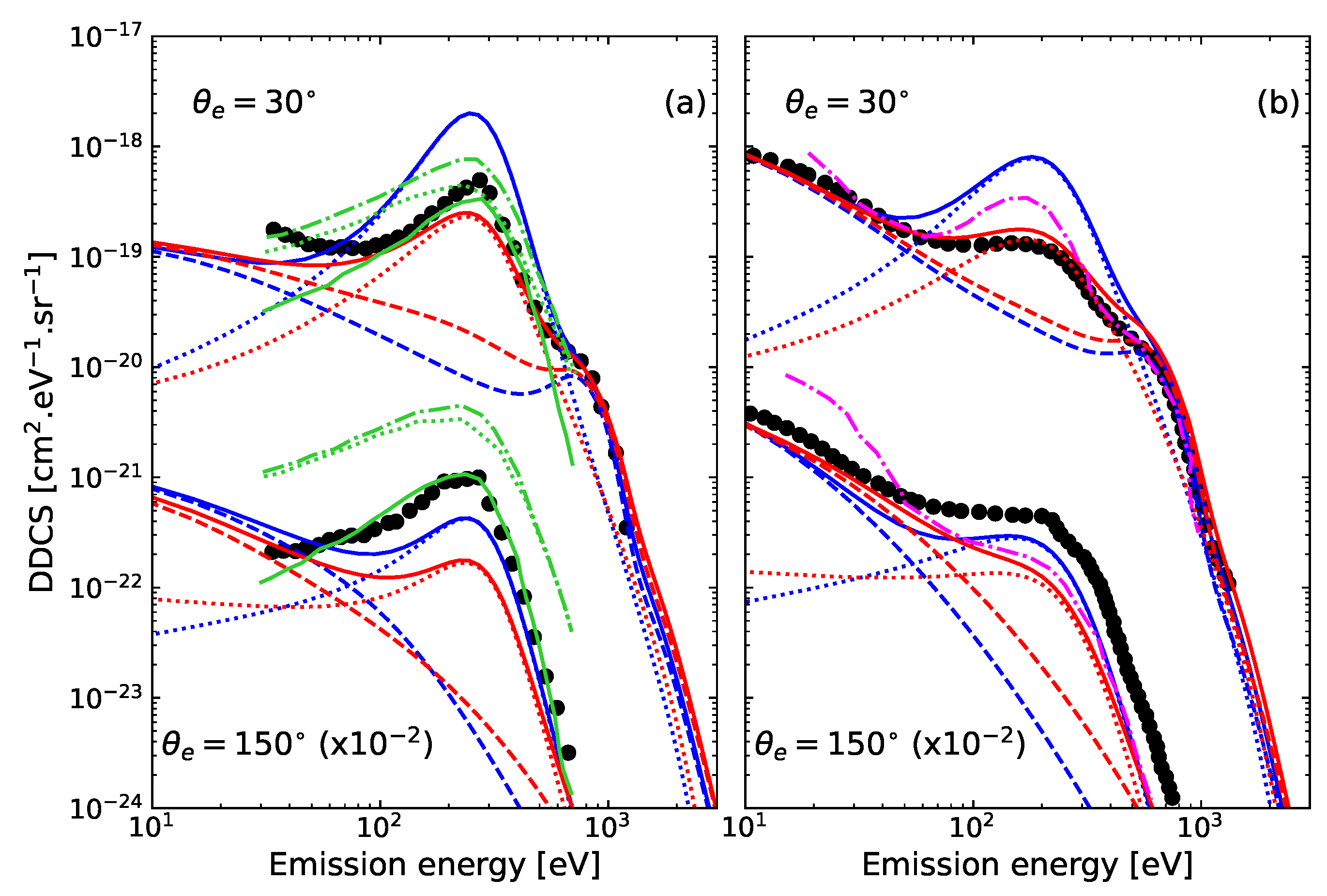 Atoms 11 00149 g006 Atoms 11 00149 g006