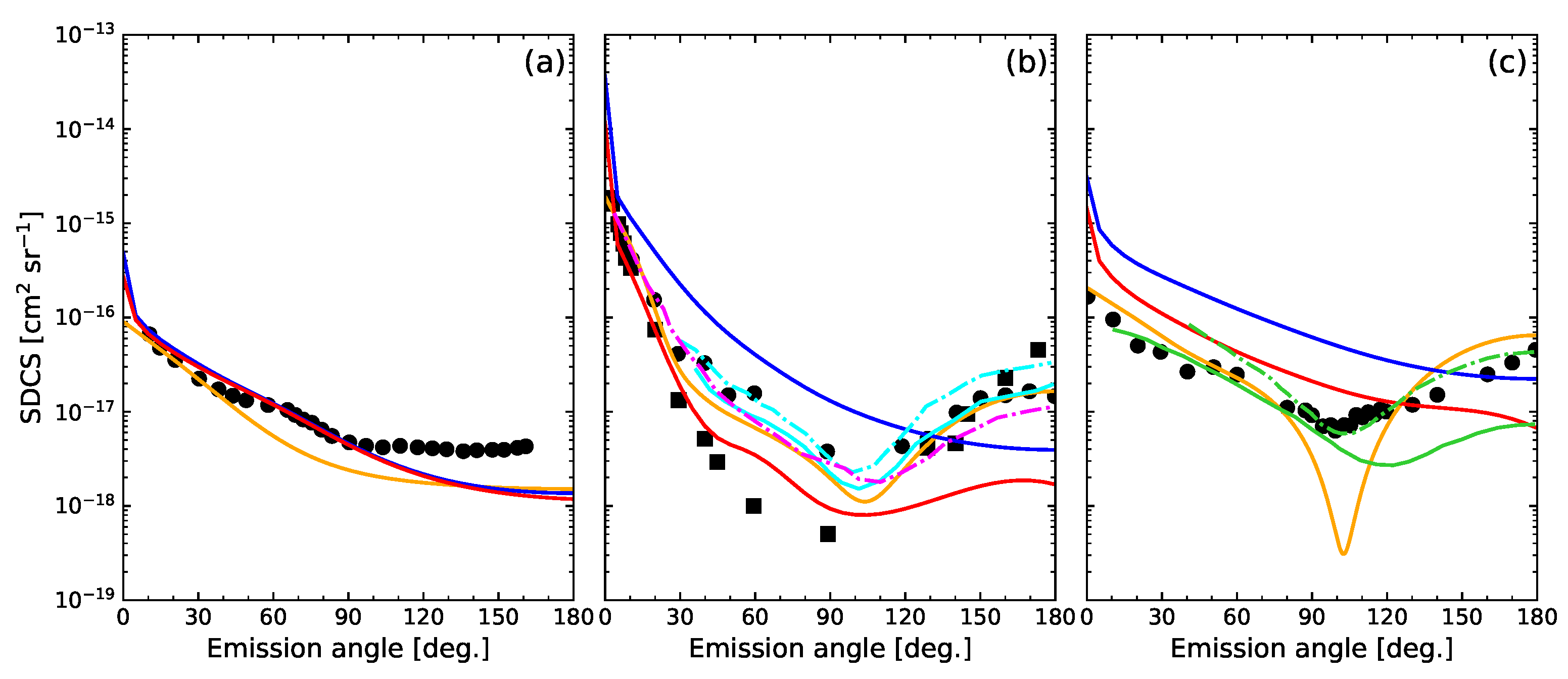 Atoms 11 00149 g008 Atoms 11 00149 g008
