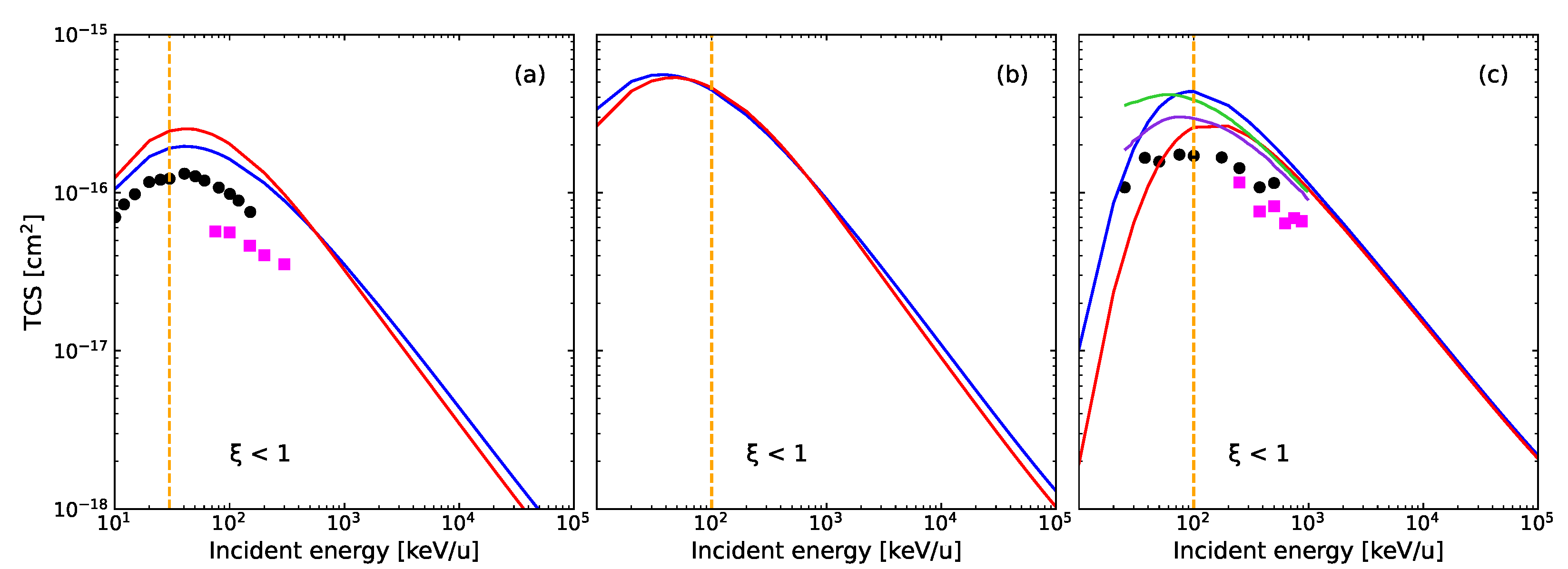 Atoms 11 00149 g009 Atoms 11 00149 g009