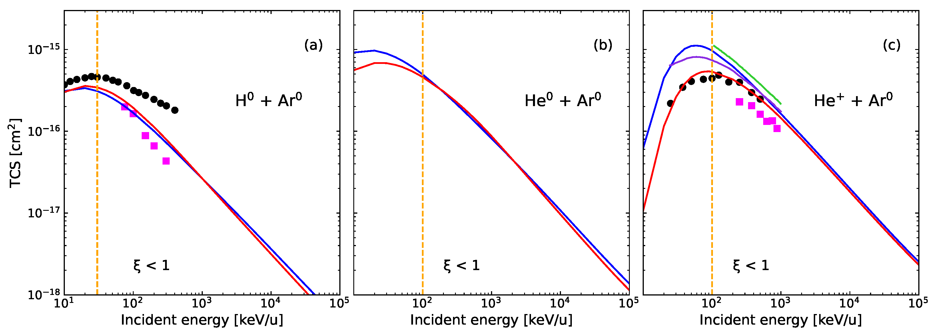 Atoms 11 00149 g010 Atoms 11 00149 g010