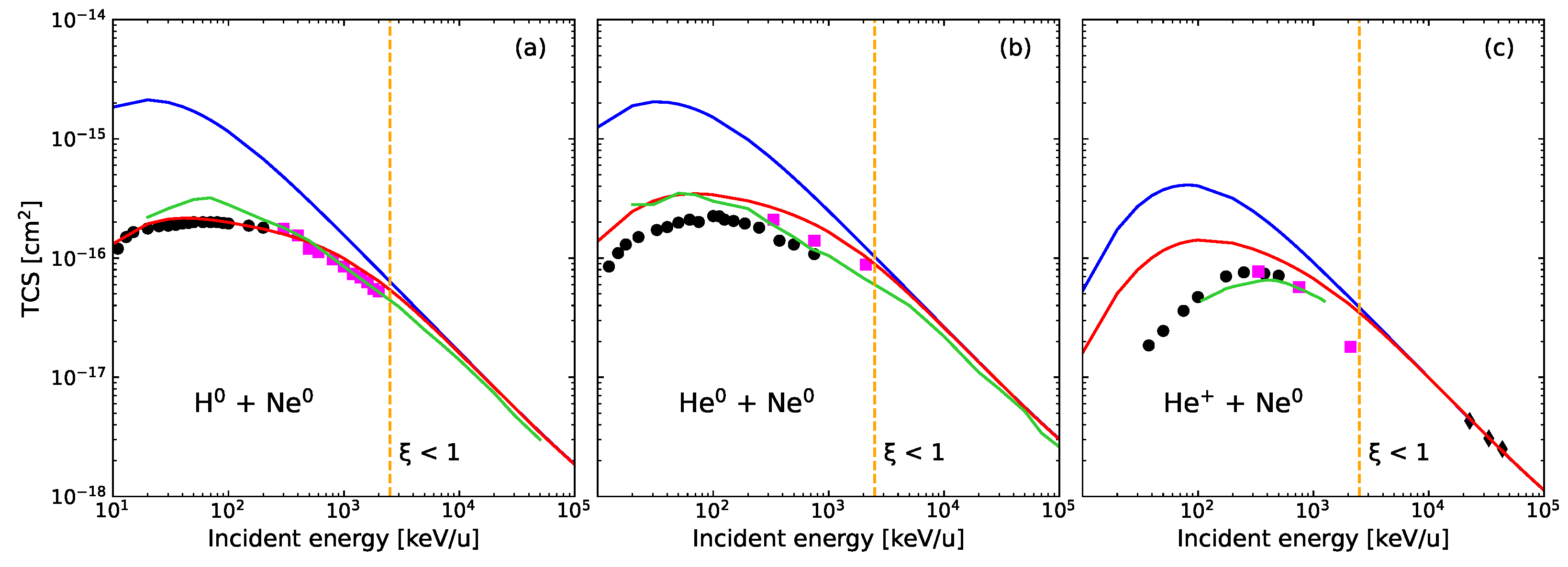 Atoms 11 00149 g011 Atoms 11 00149 g011