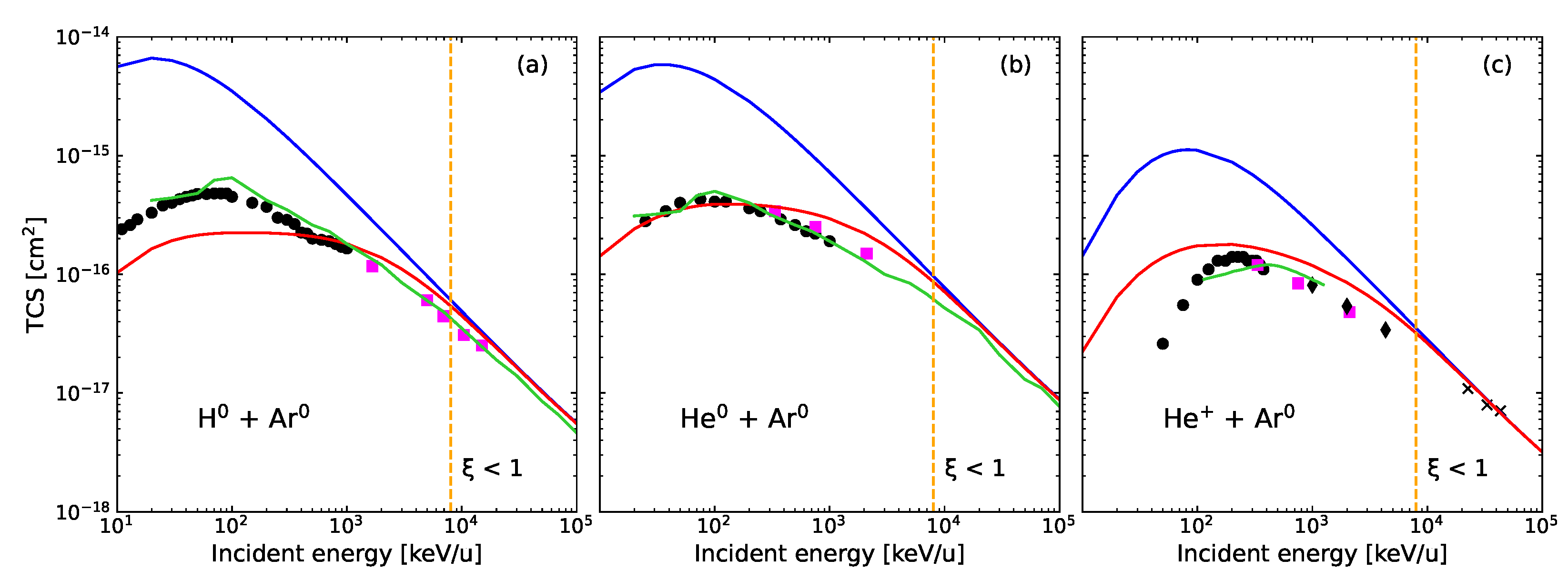 Atoms 11 00149 g012 Atoms 11 00149 g012