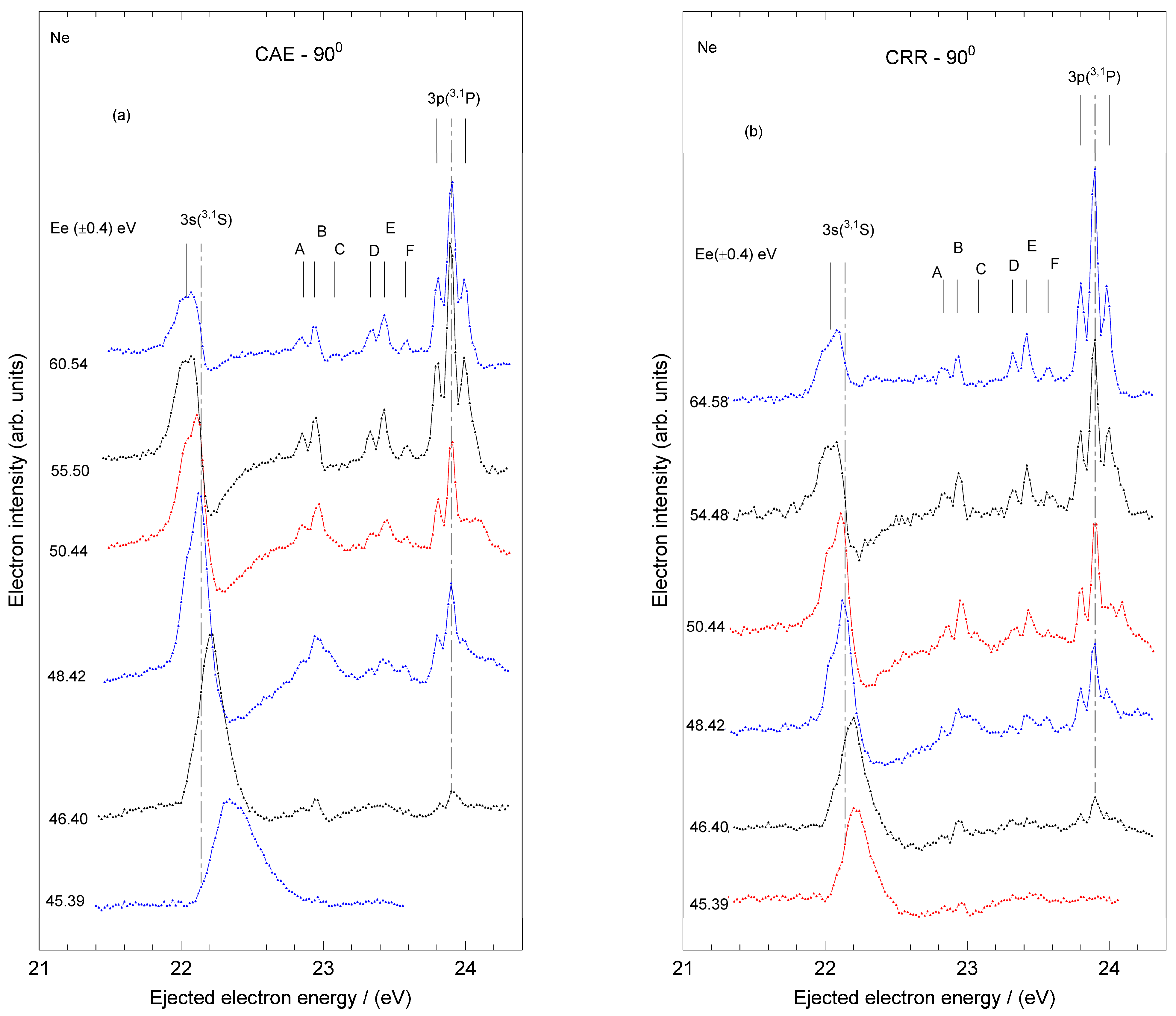 Atoms 12 00006 g002 Atoms 12 00006 g002