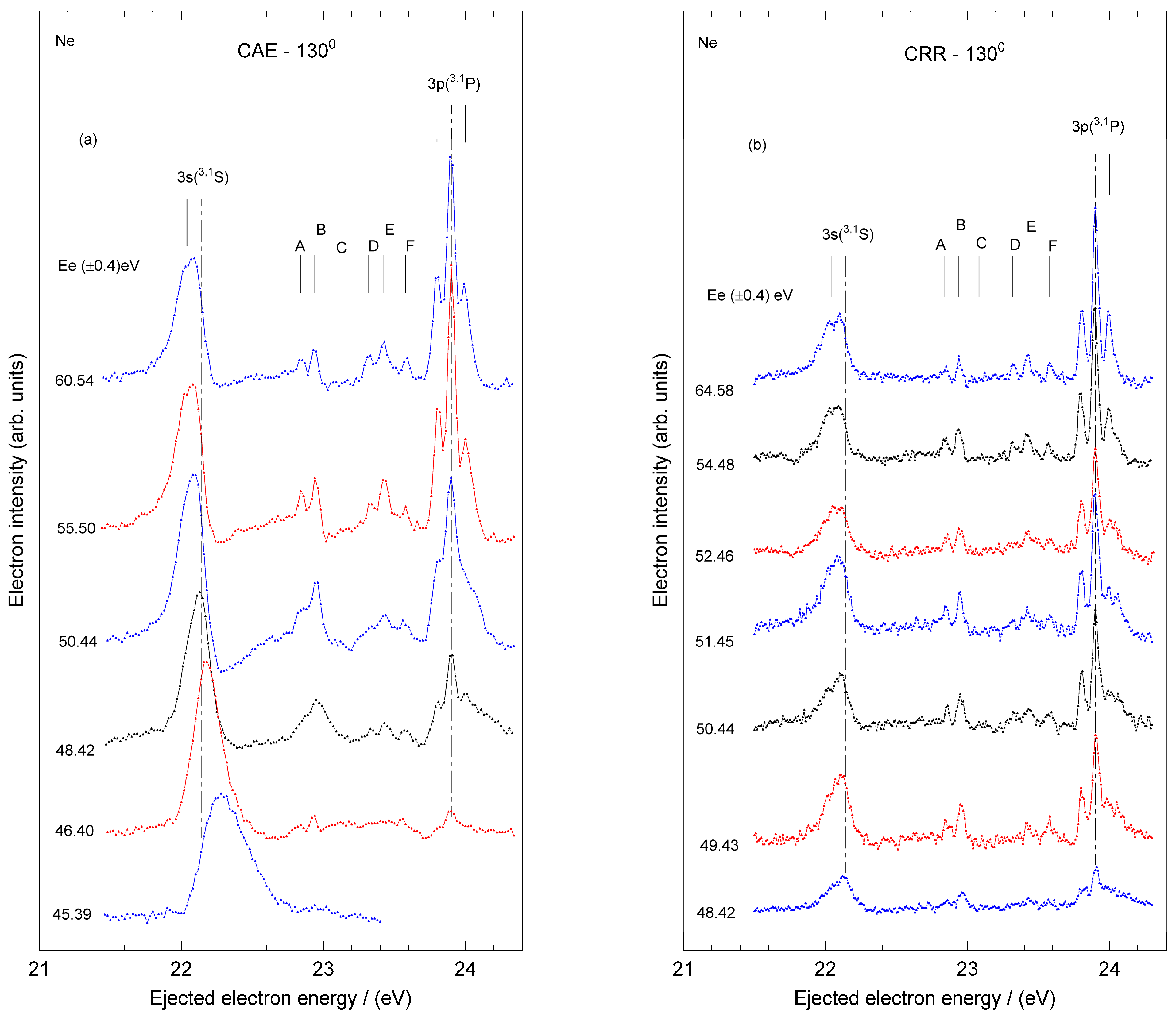 Atoms 12 00006 g003 Atoms 12 00006 g003