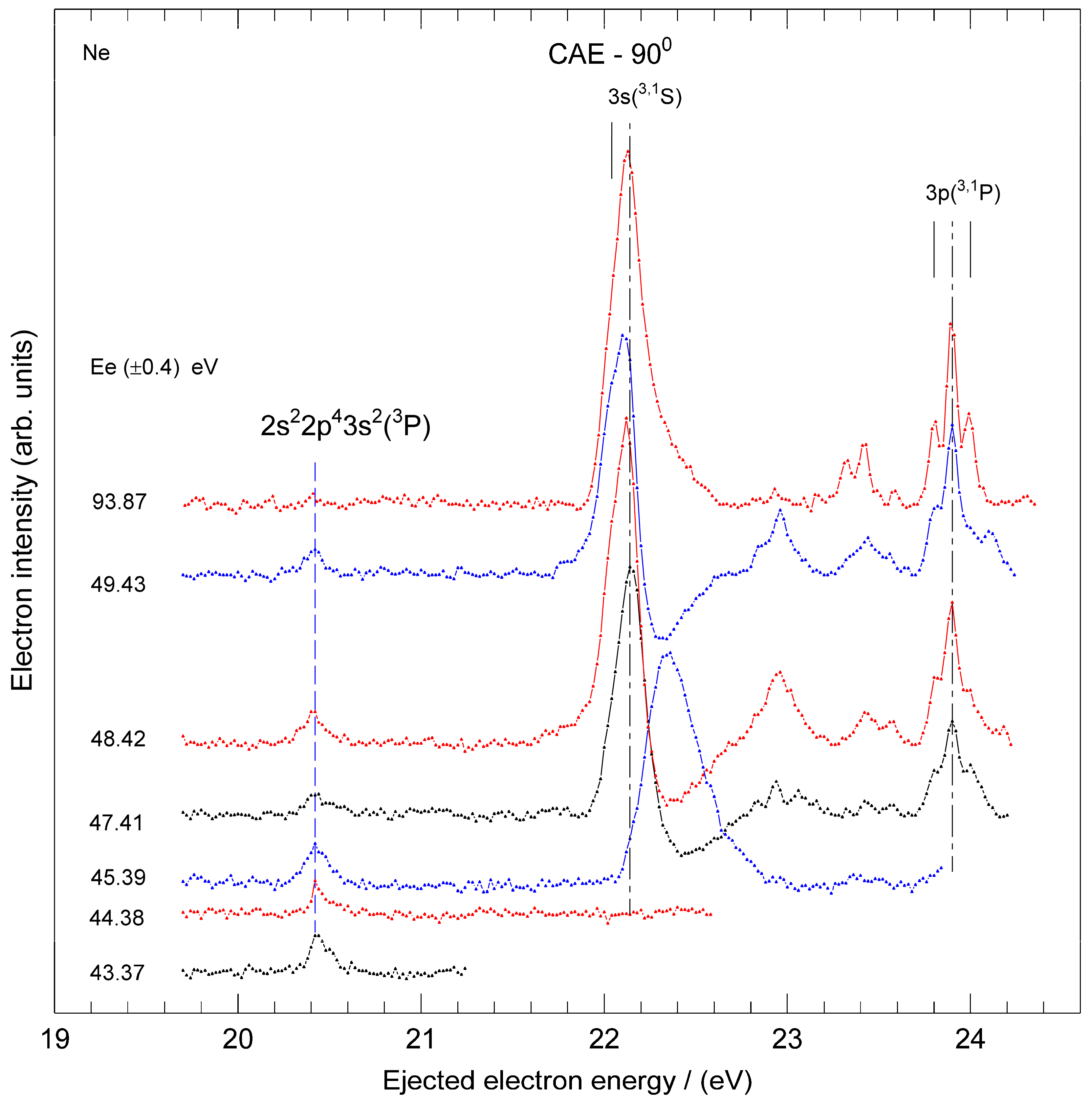 Atoms 12 00006 g006 Atoms 12 00006 g006