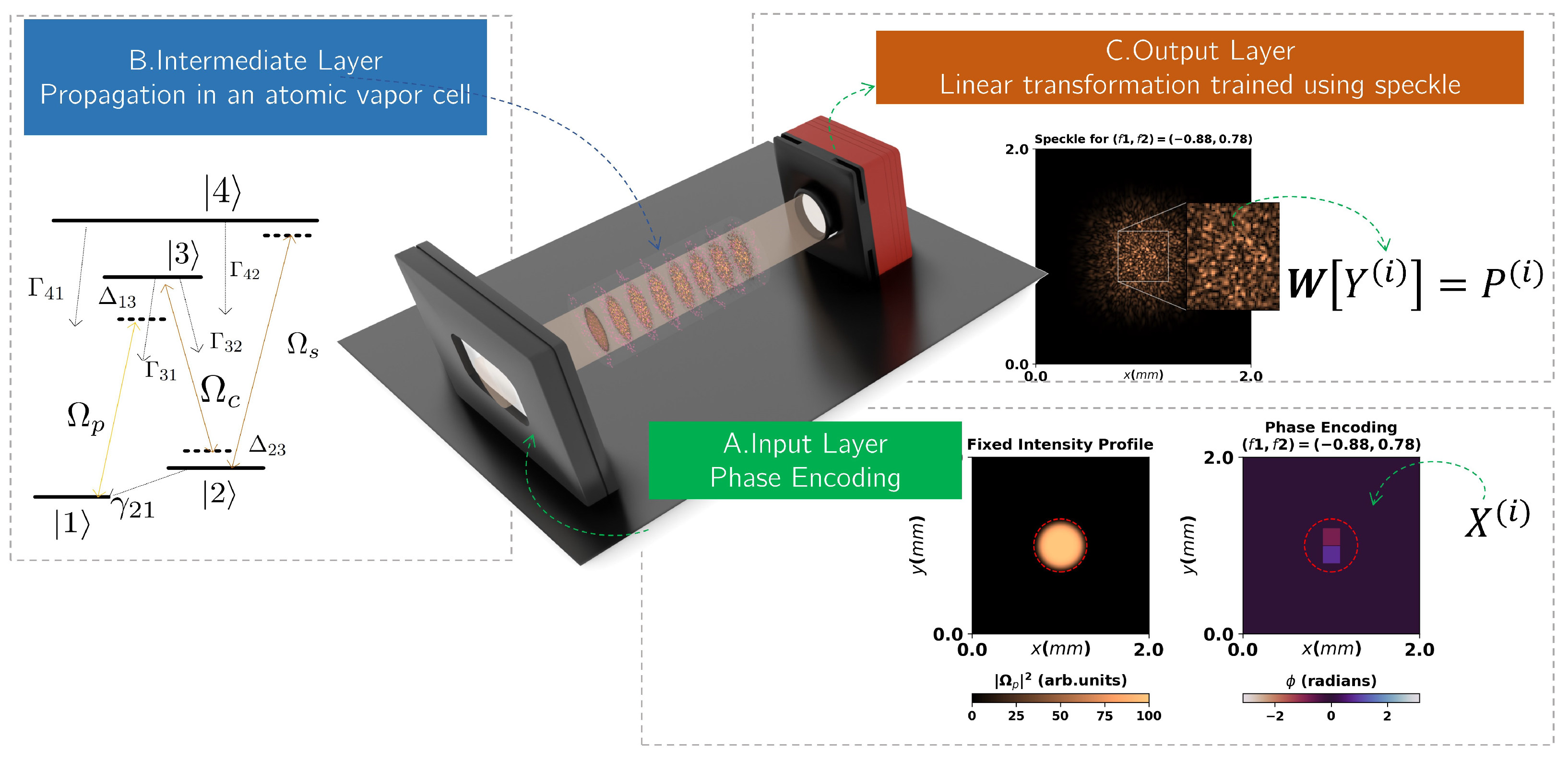 Atoms 12 00010 g001 Atoms 12 00010 g001
