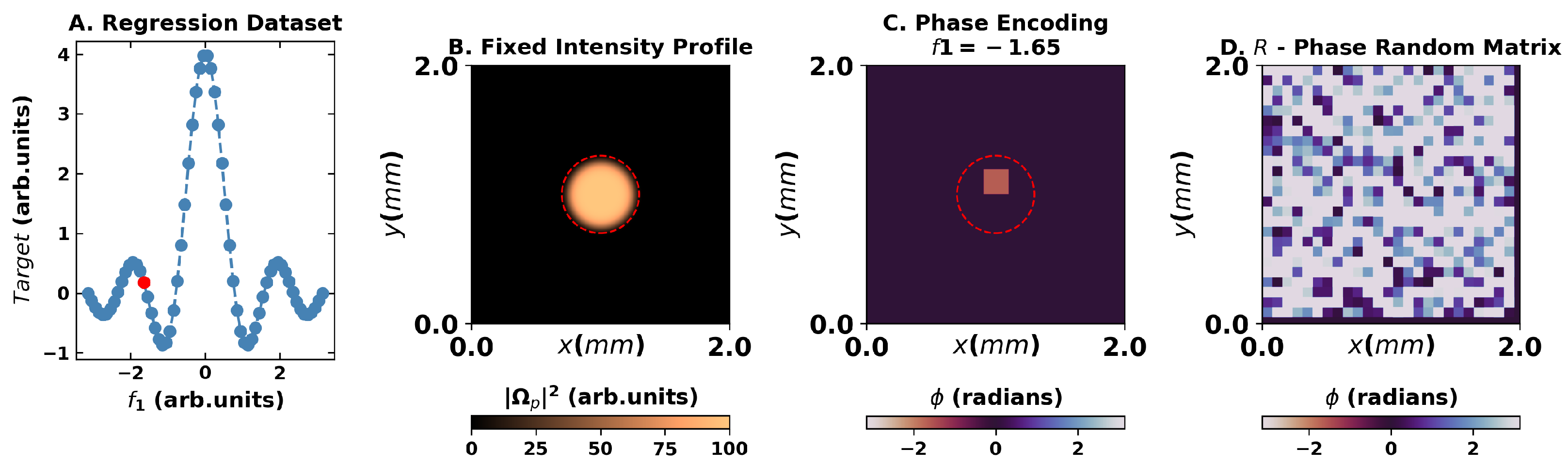 Atoms 12 00010 g002 Atoms 12 00010 g002