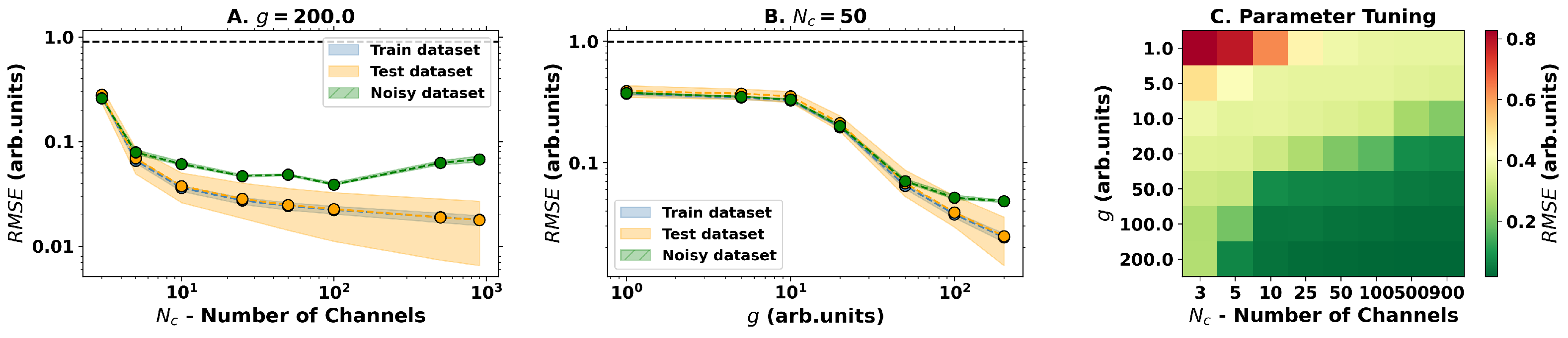 Atoms 12 00010 g003 Atoms 12 00010 g003