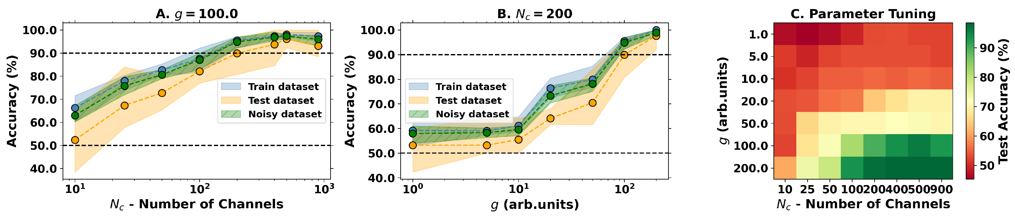 Atoms 12 00010 g005 Atoms 12 00010 g005