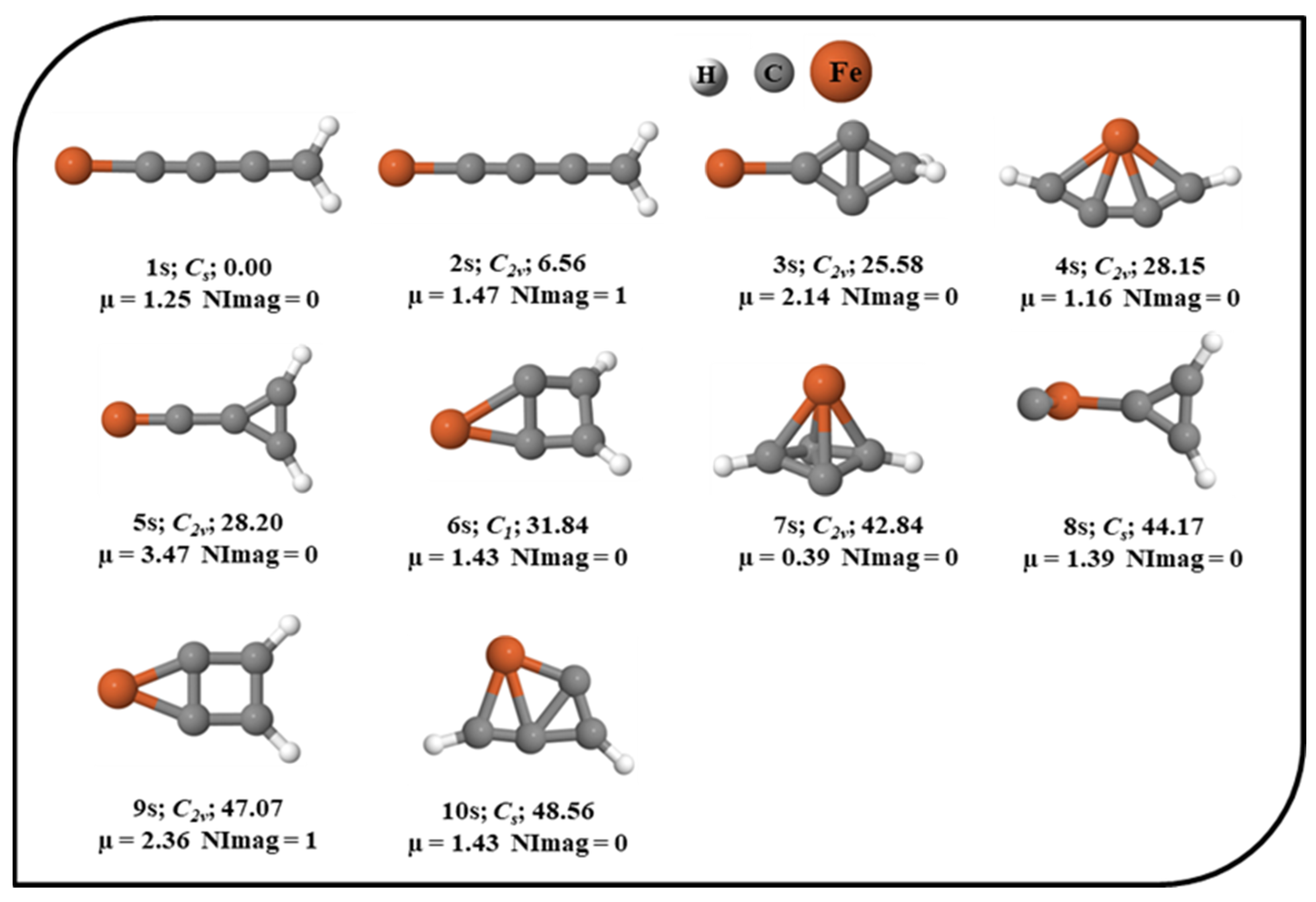 Atoms 12 00011 g001 Atoms 12 00011 g001