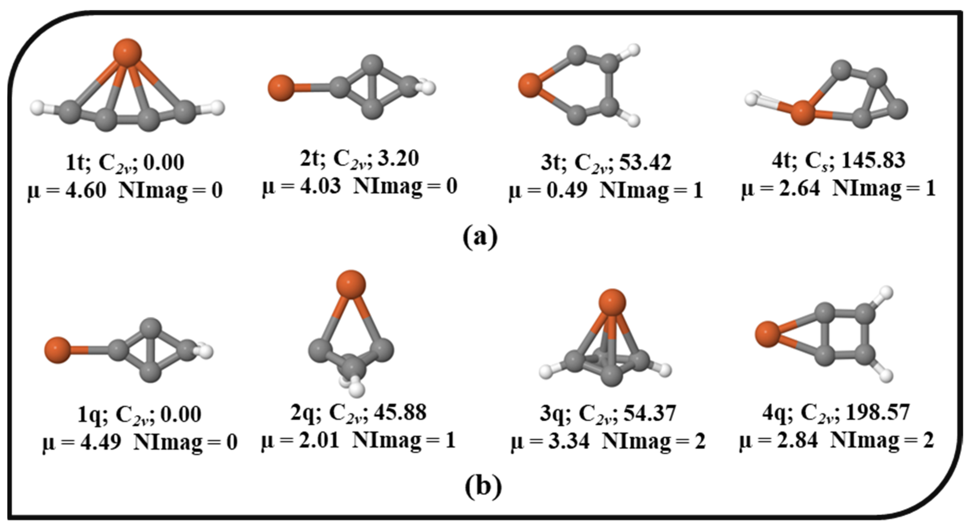 Atoms 12 00011 g002 Atoms 12 00011 g002