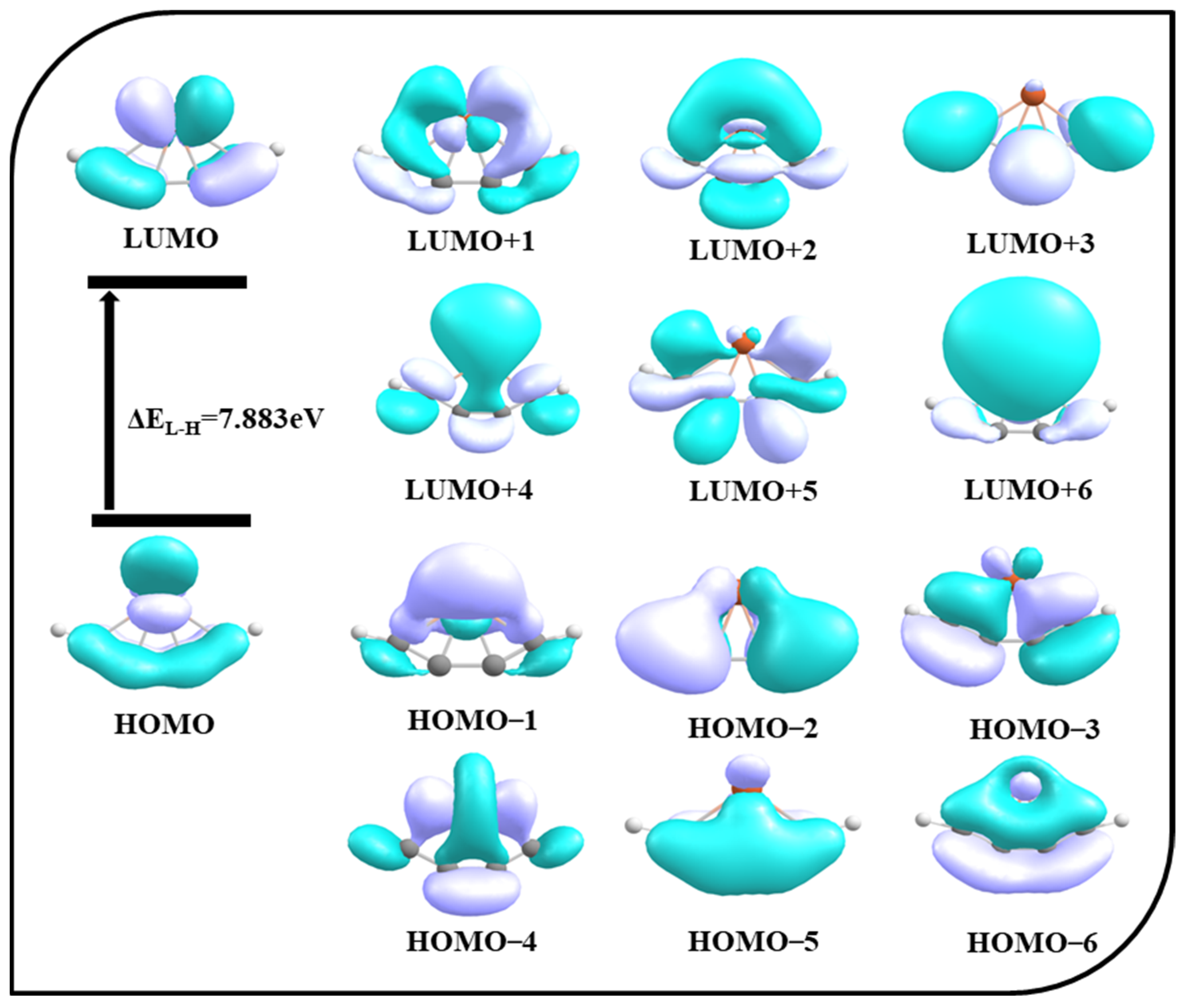 FeC4H22+ Encompassing Planar Tetracoordinate Iron: Structure