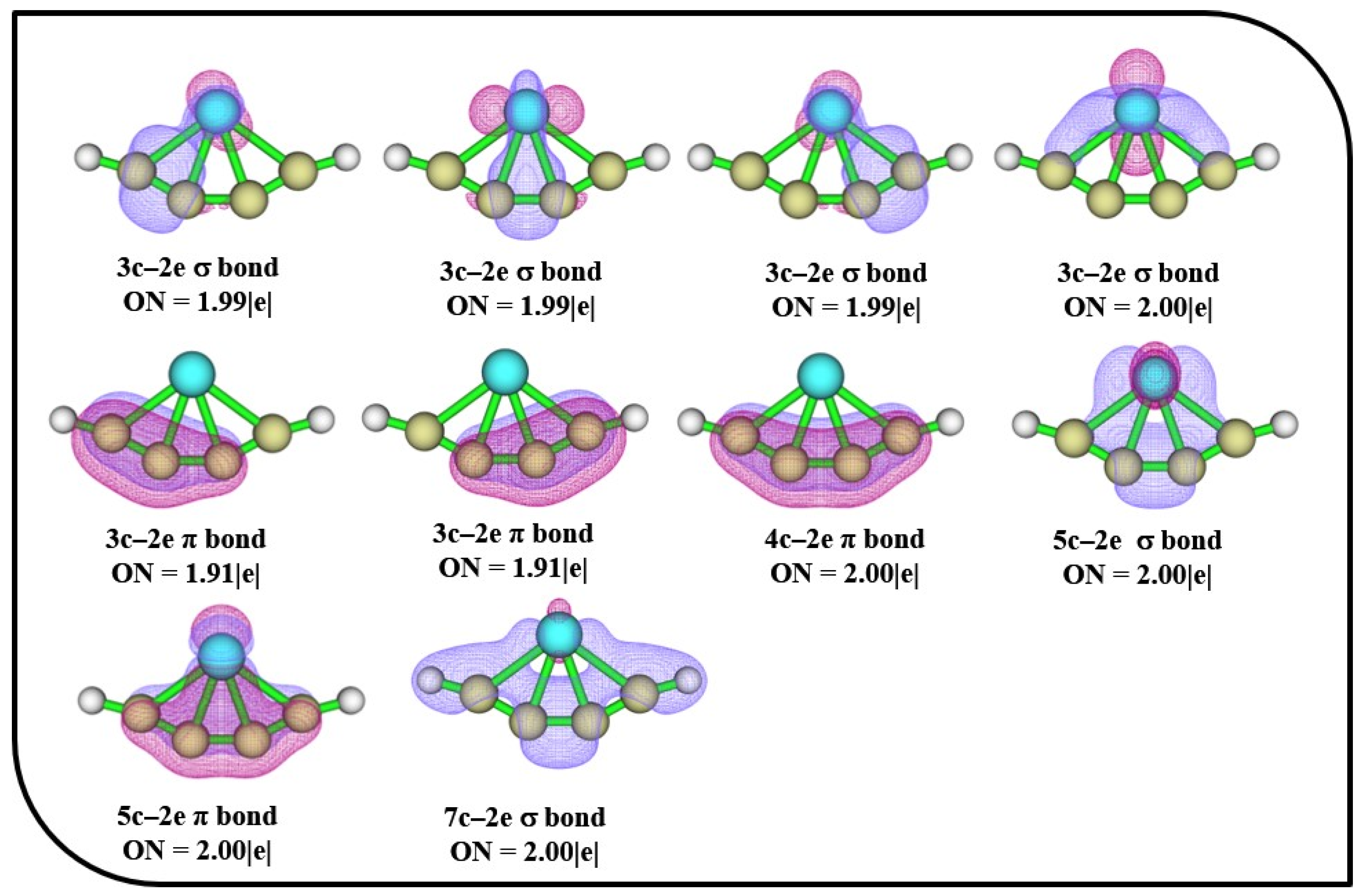 Atoms 12 00011 g005 Atoms 12 00011 g005