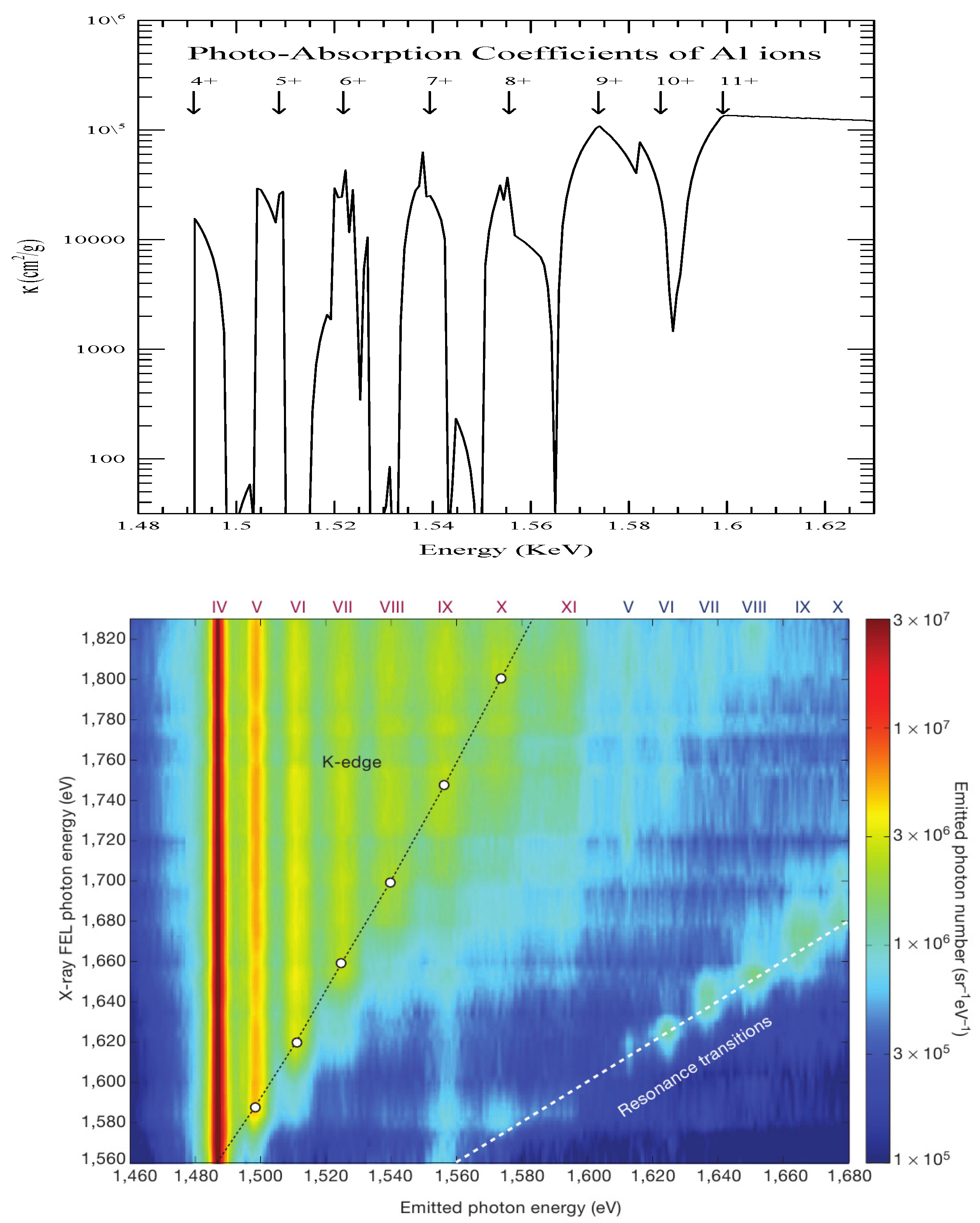 Atoms 12 00022 g002 Atoms 12 00022 g002