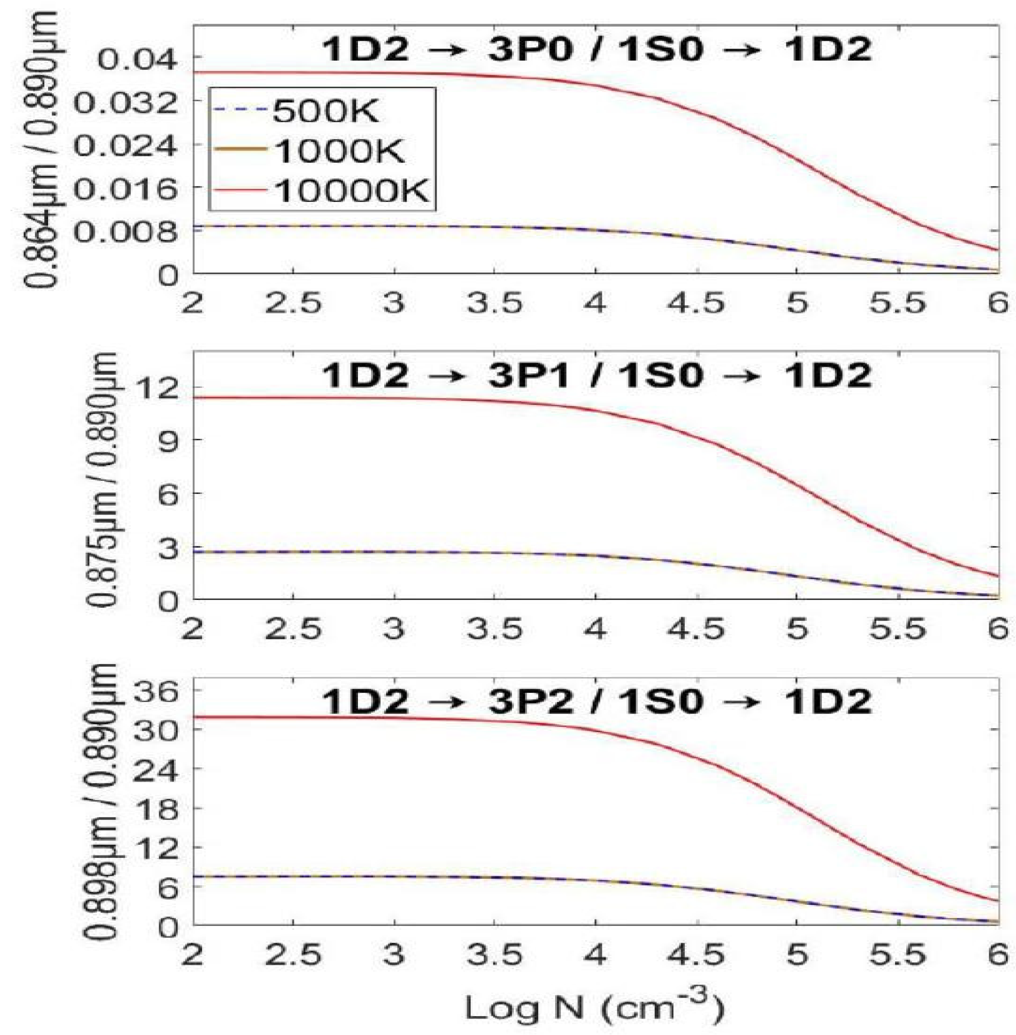 Atoms 12 00022 g003 Atoms 12 00022 g003