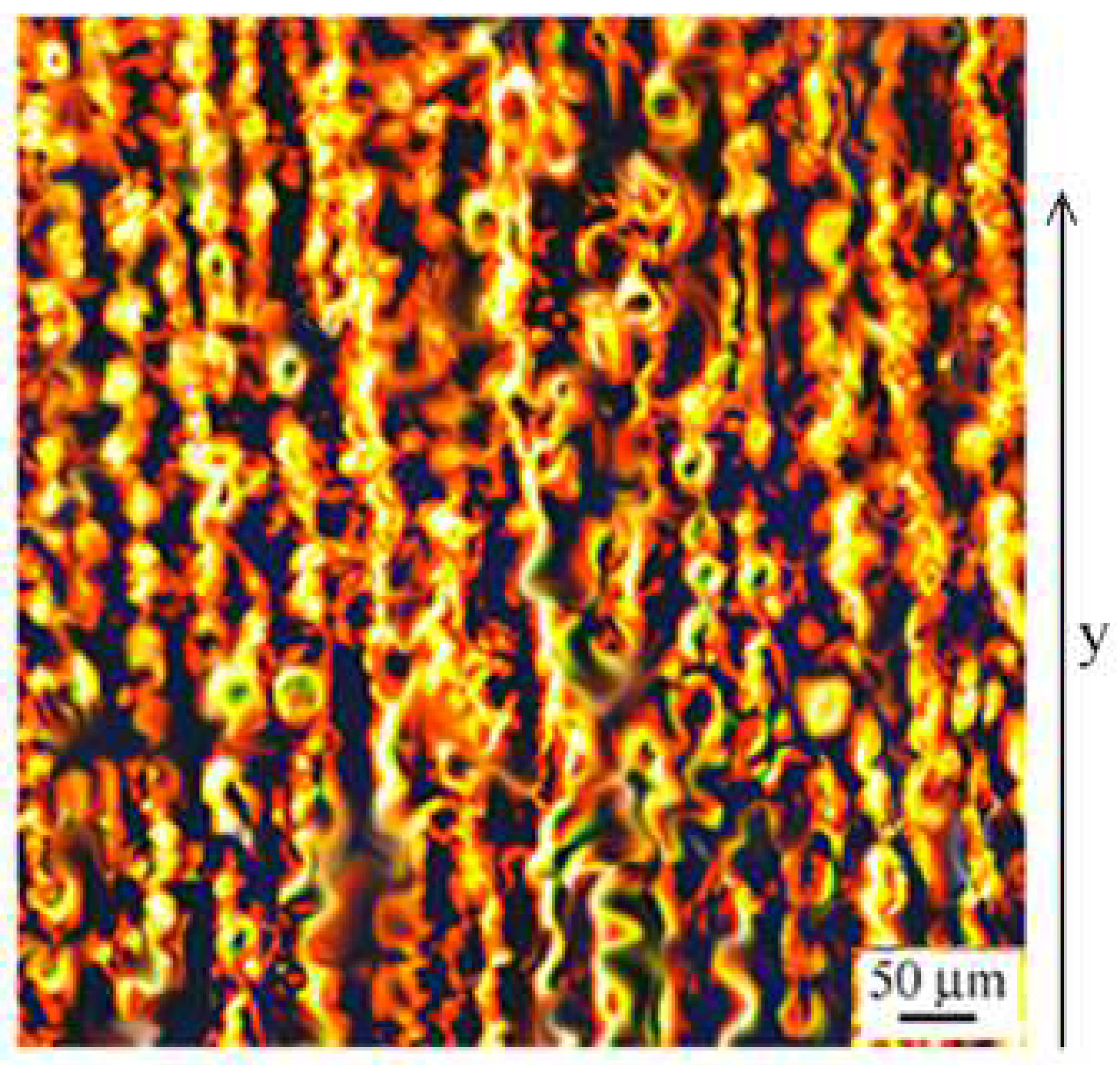 Atoms 12 00023 g003 Atoms 12 00023 g003