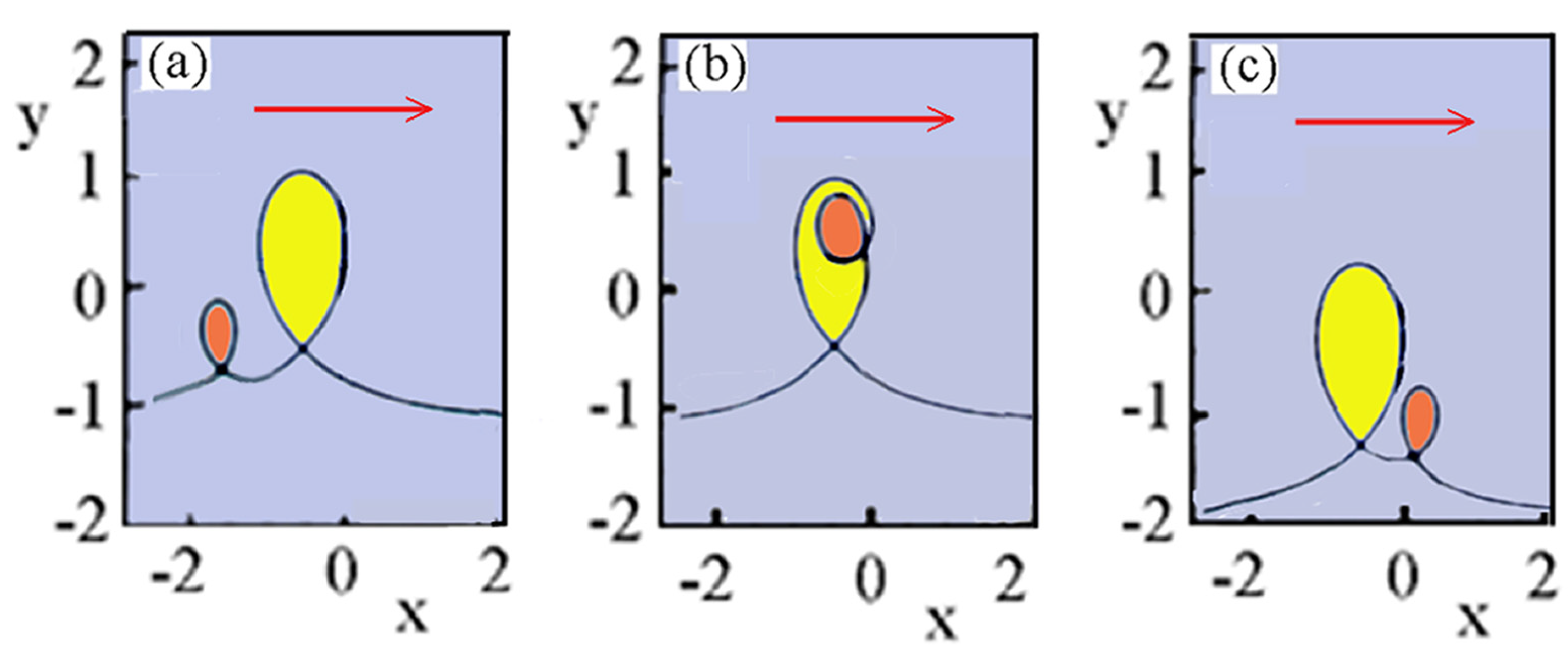Atoms 12 00023 g006 Atoms 12 00023 g006