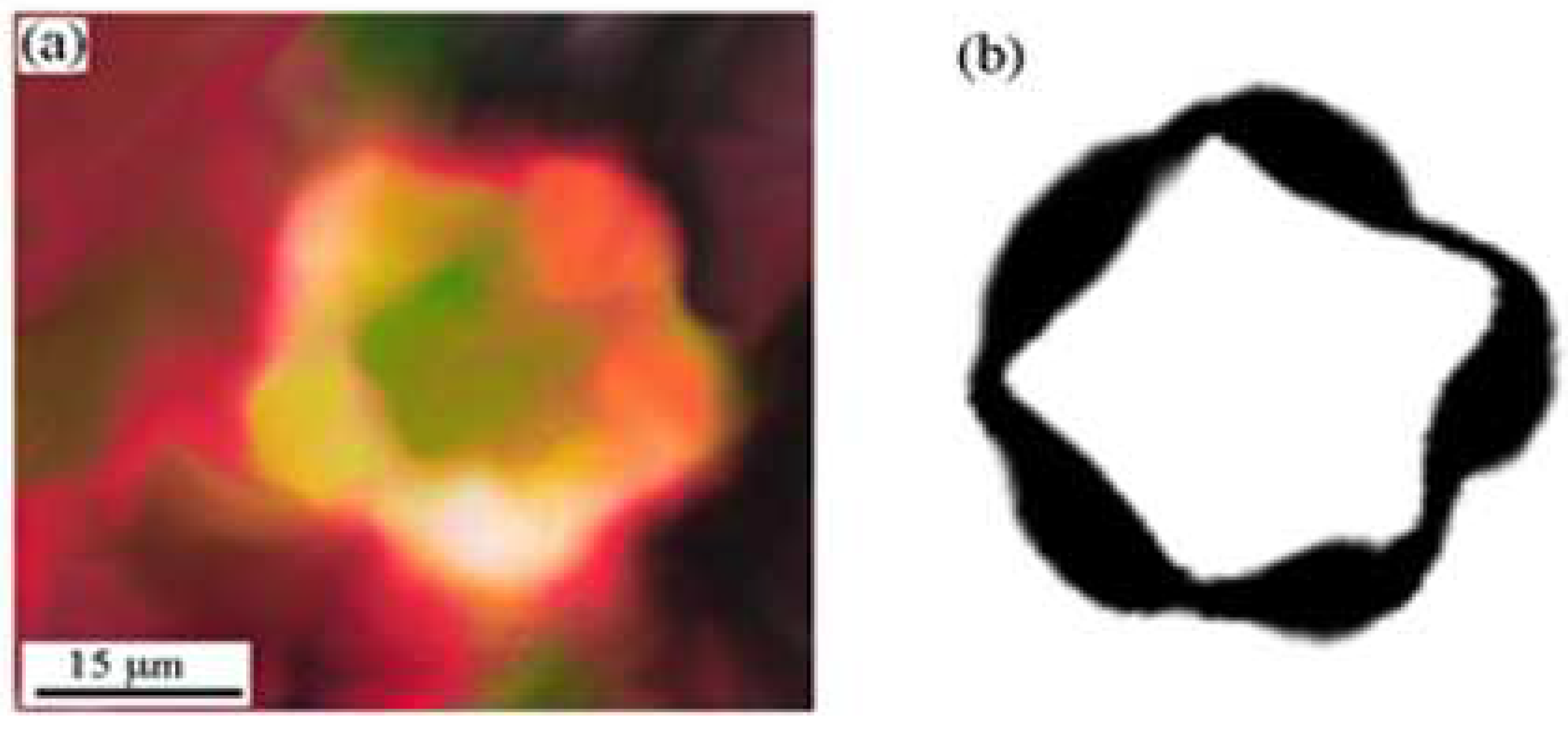 Atoms 12 00023 g010 Atoms 12 00023 g010