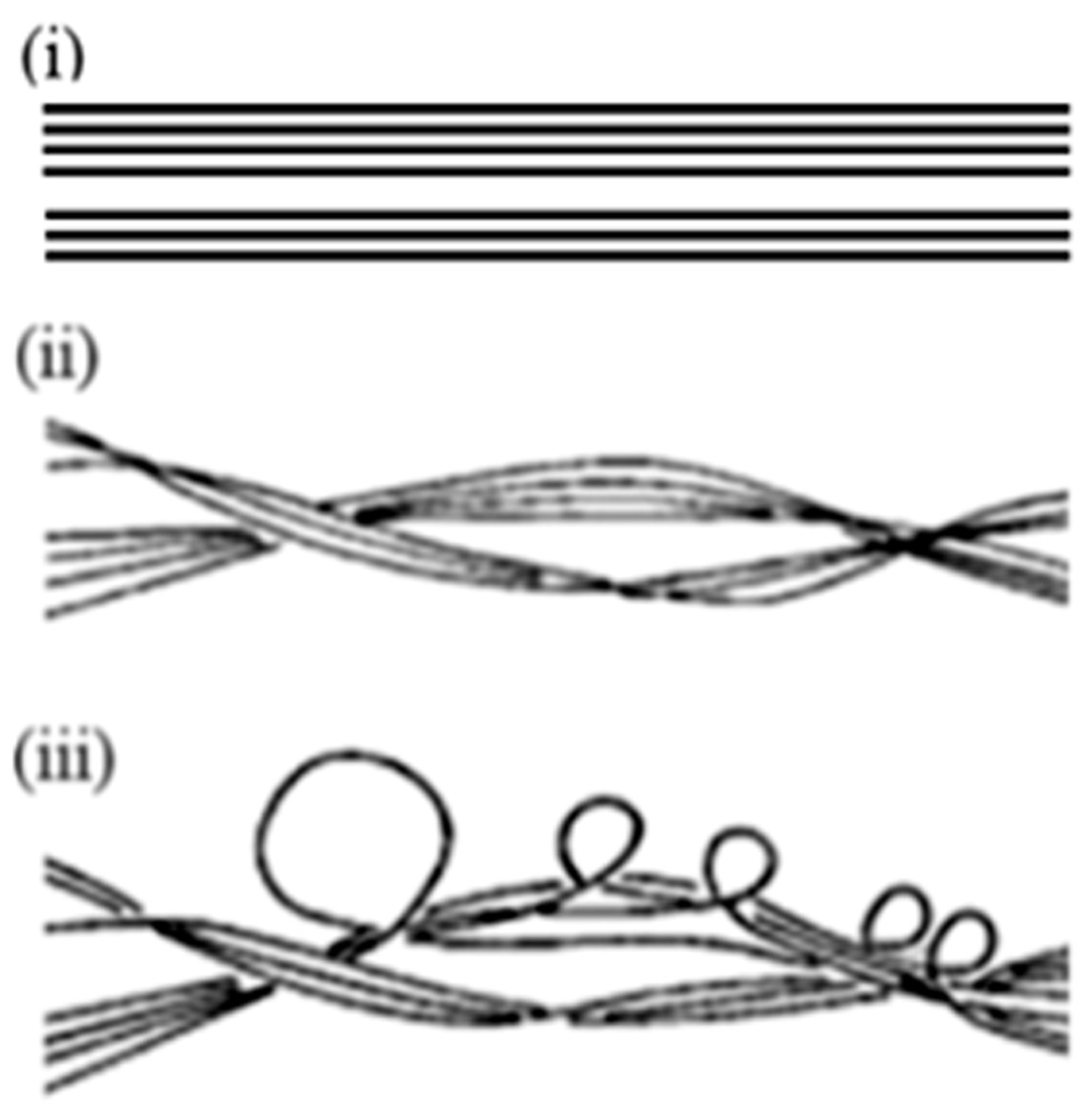 Atoms 12 00023 g014 Atoms 12 00023 g014
