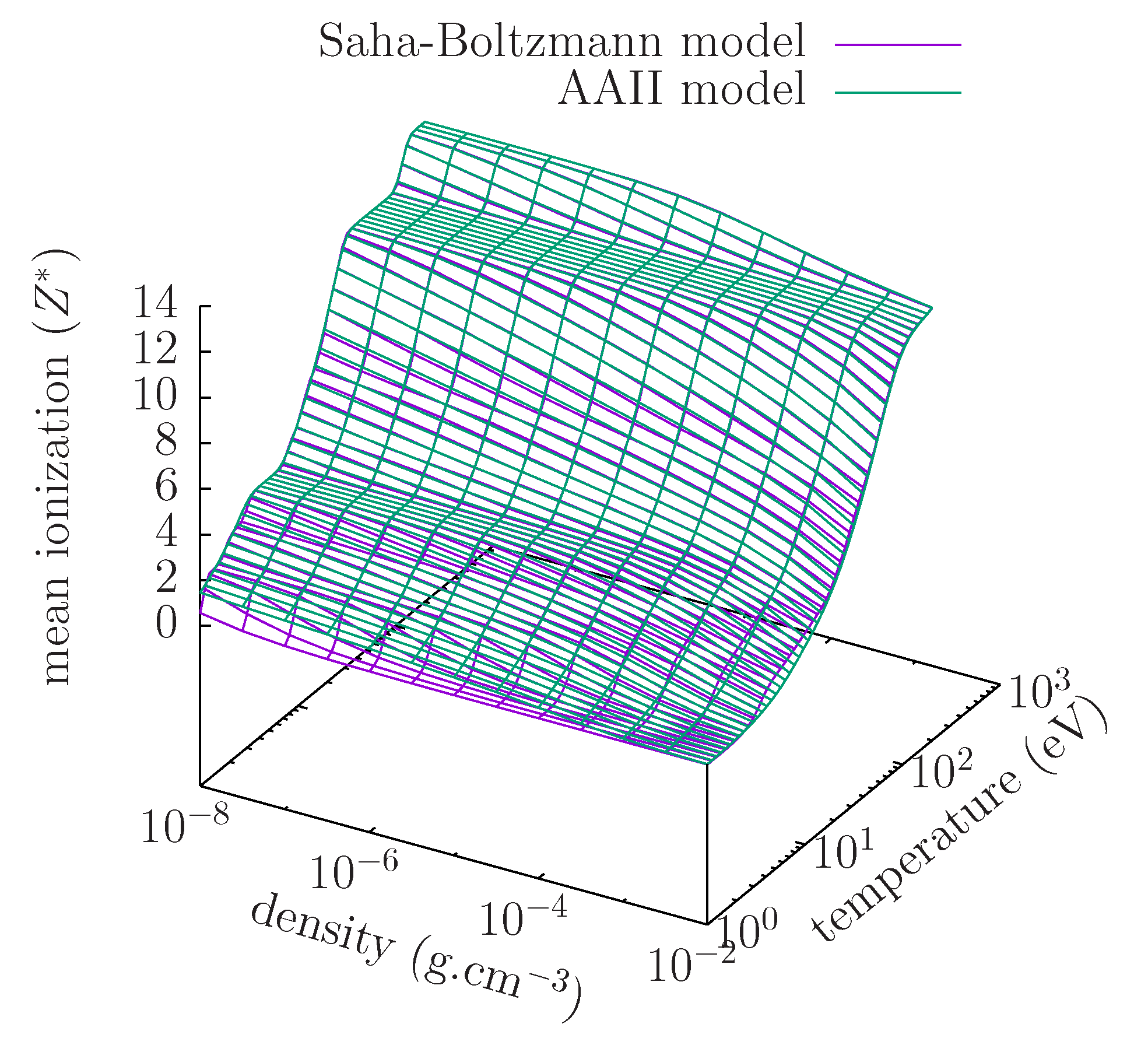 Atoms 12 00026 g001 Atoms 12 00026 g001