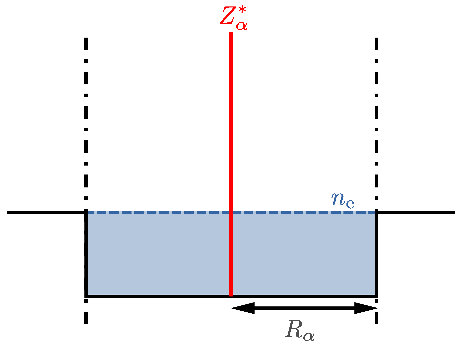 Atoms 12 00026 g002 Atoms 12 00026 g002