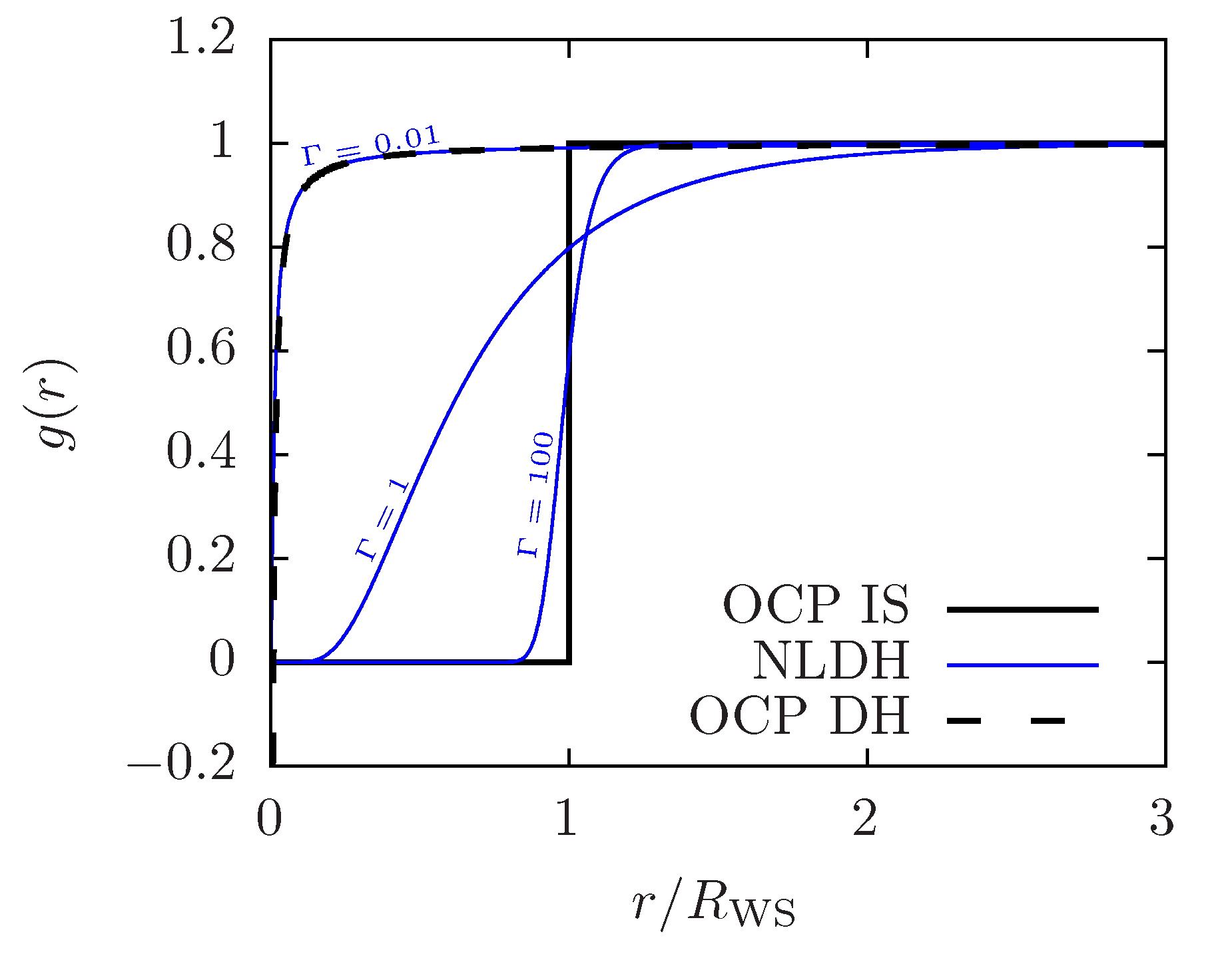 Atoms 12 00026 g003 Atoms 12 00026 g003