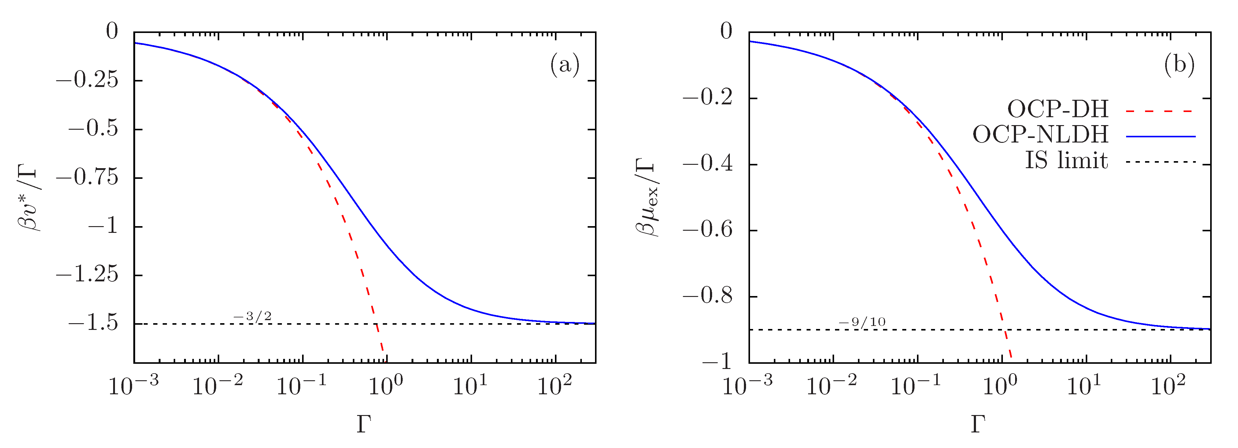 Atoms 12 00026 g004 Atoms 12 00026 g004