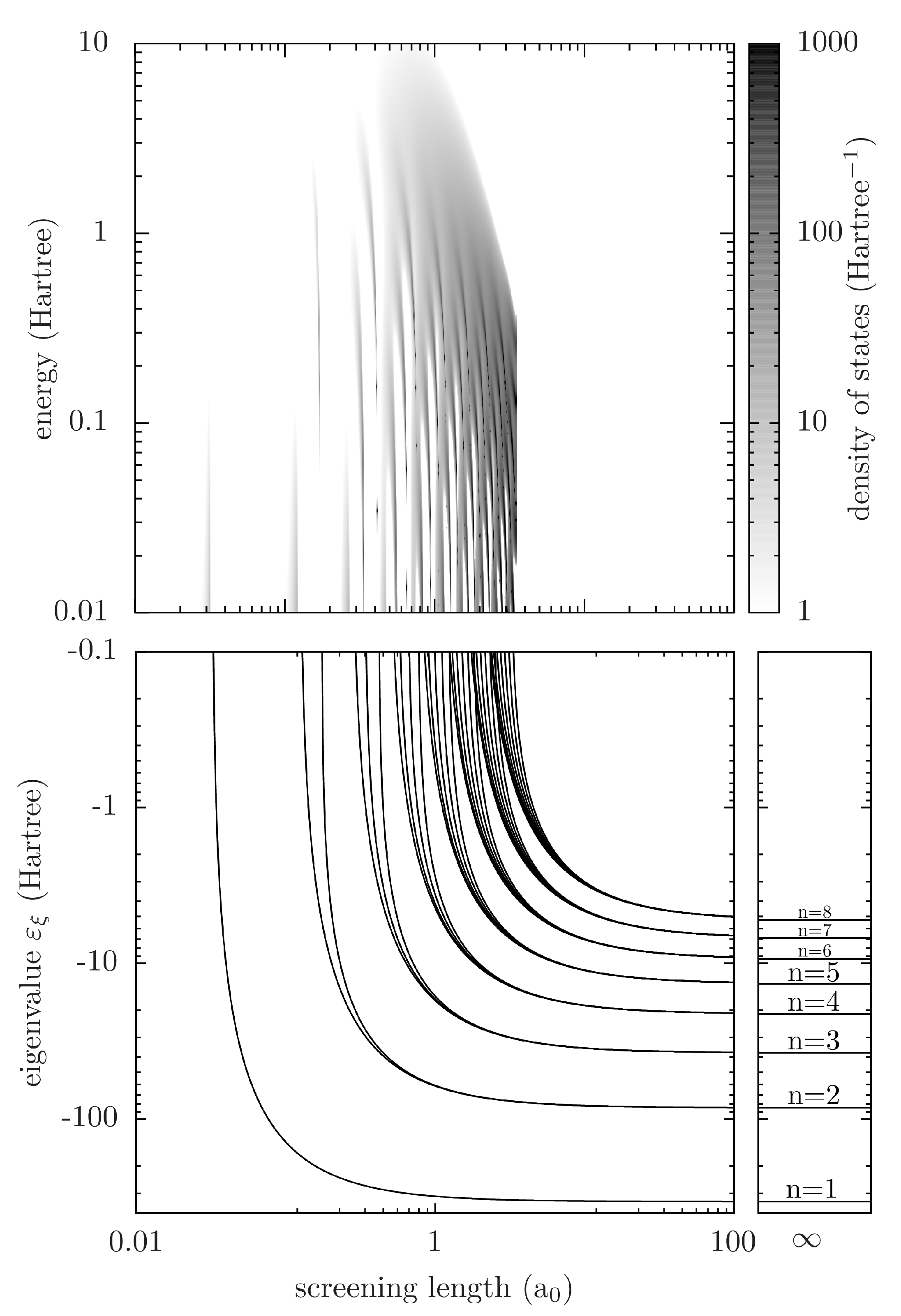 Atoms 12 00026 g007 Atoms 12 00026 g007
