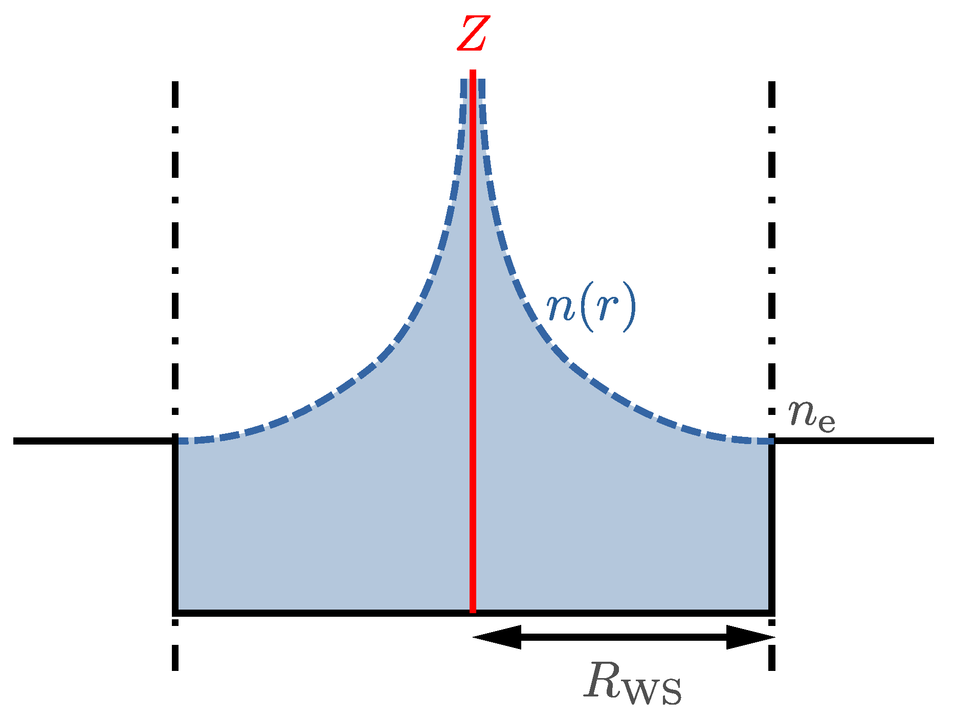 Atoms 12 00026 g009 Atoms 12 00026 g009