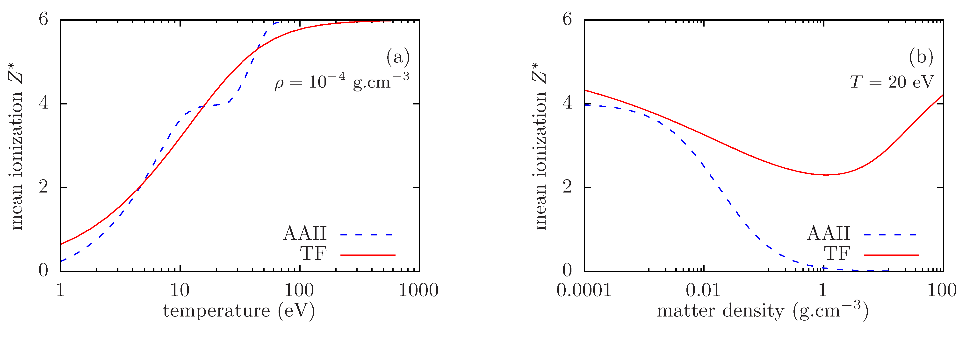 Atoms 12 00026 g010 Atoms 12 00026 g010