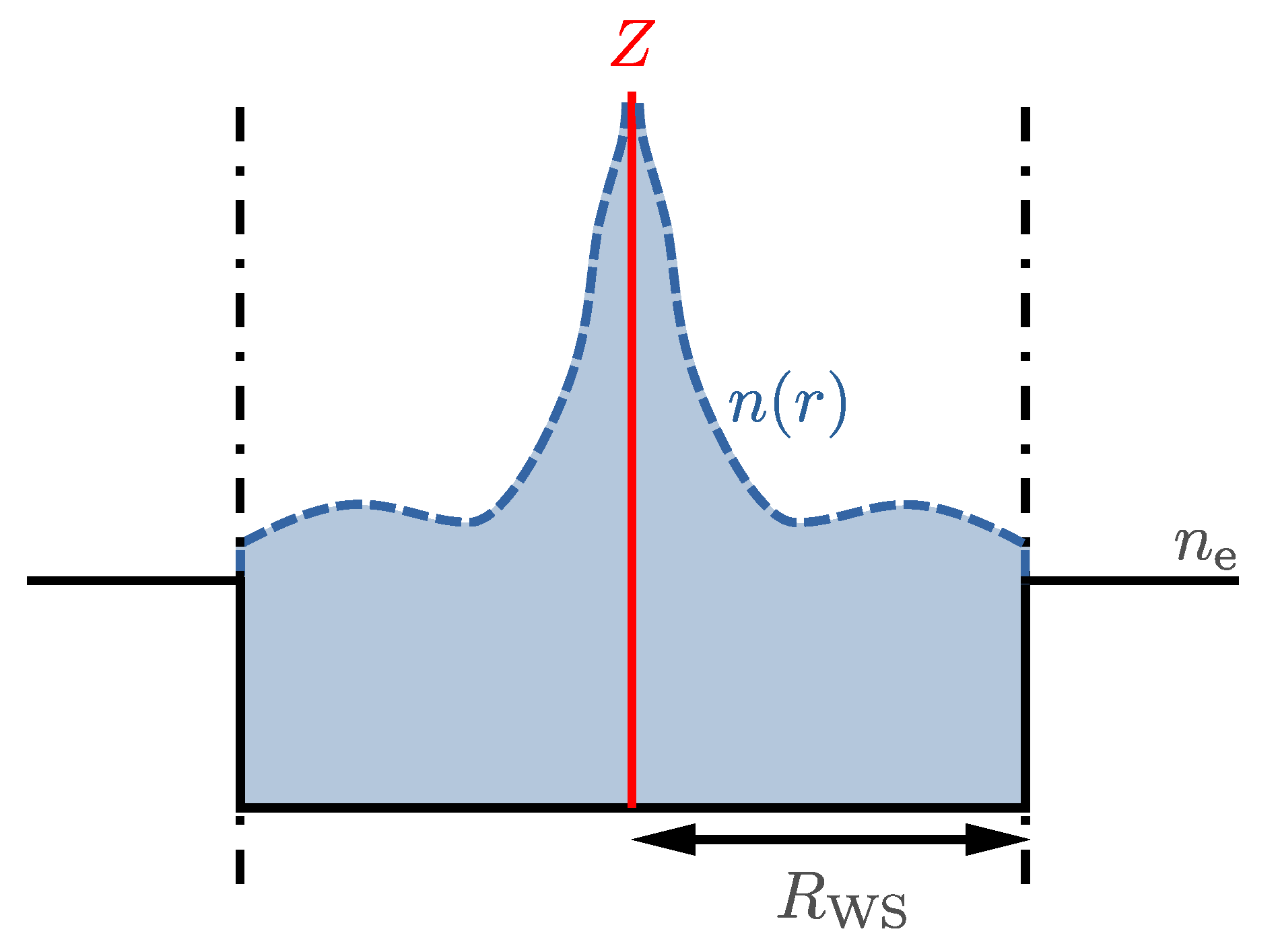 Atoms 12 00026 g011 Atoms 12 00026 g011