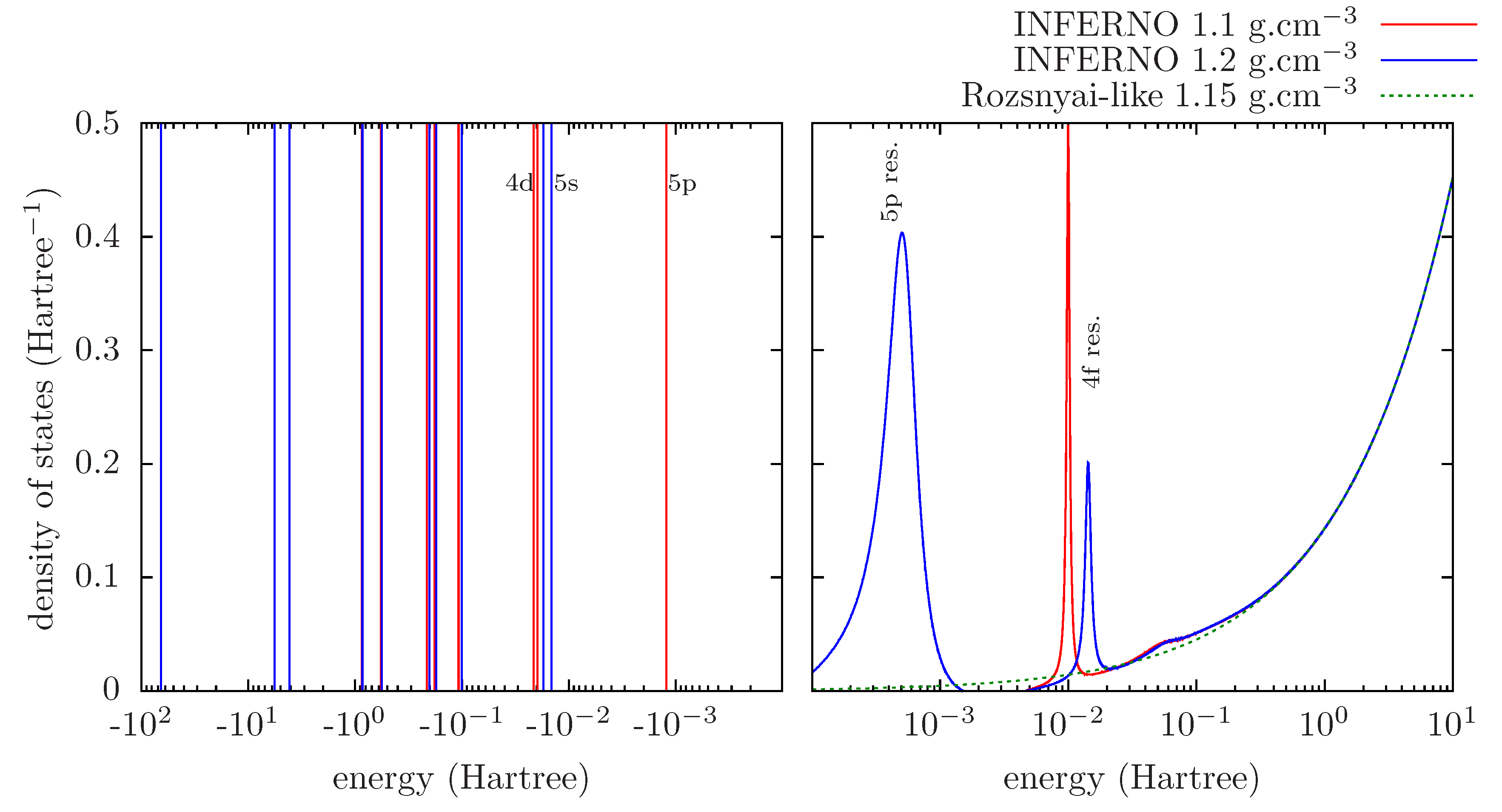 Atoms 12 00026 g012 Atoms 12 00026 g012