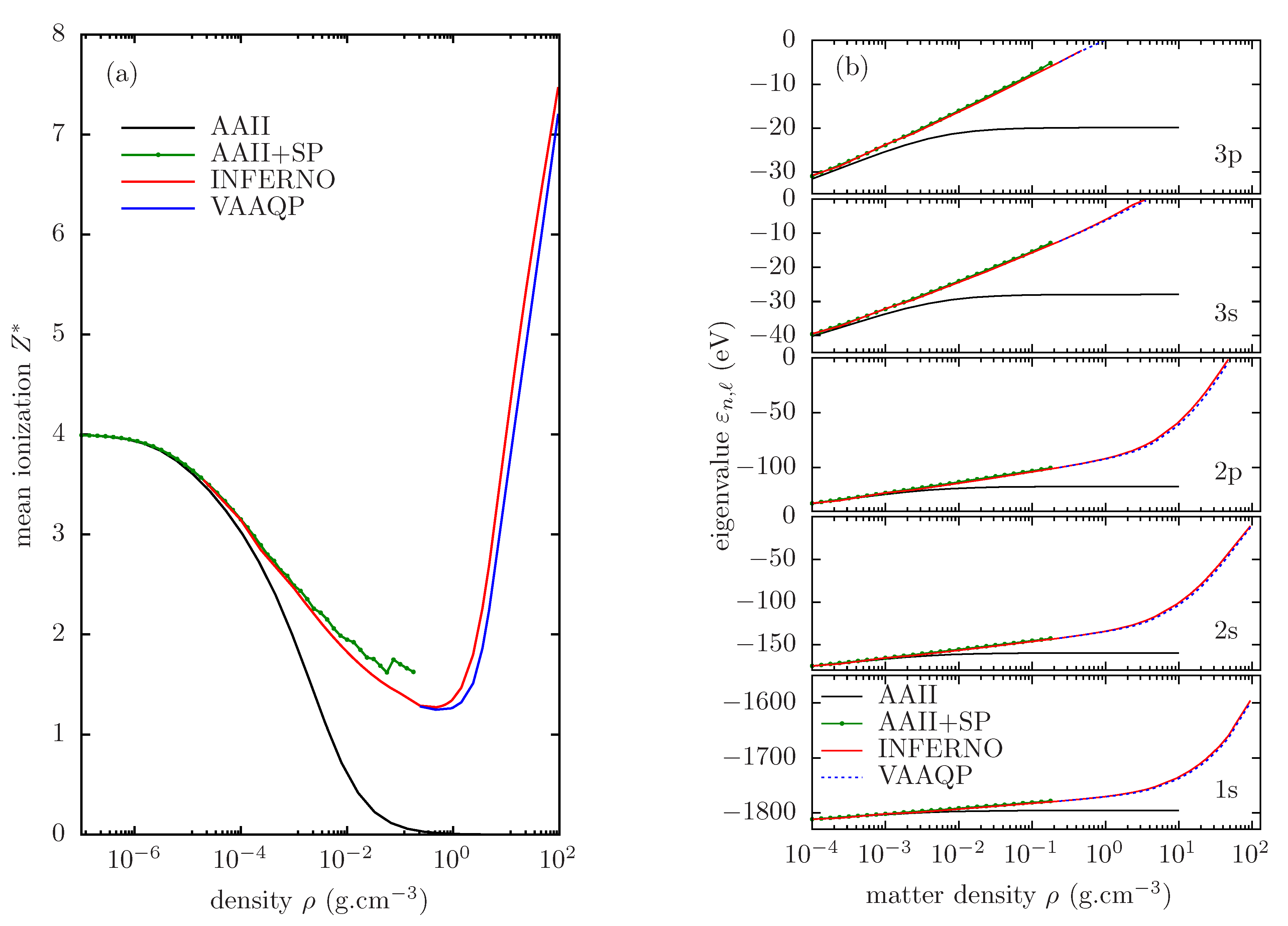 Atoms 12 00026 g014 Atoms 12 00026 g014