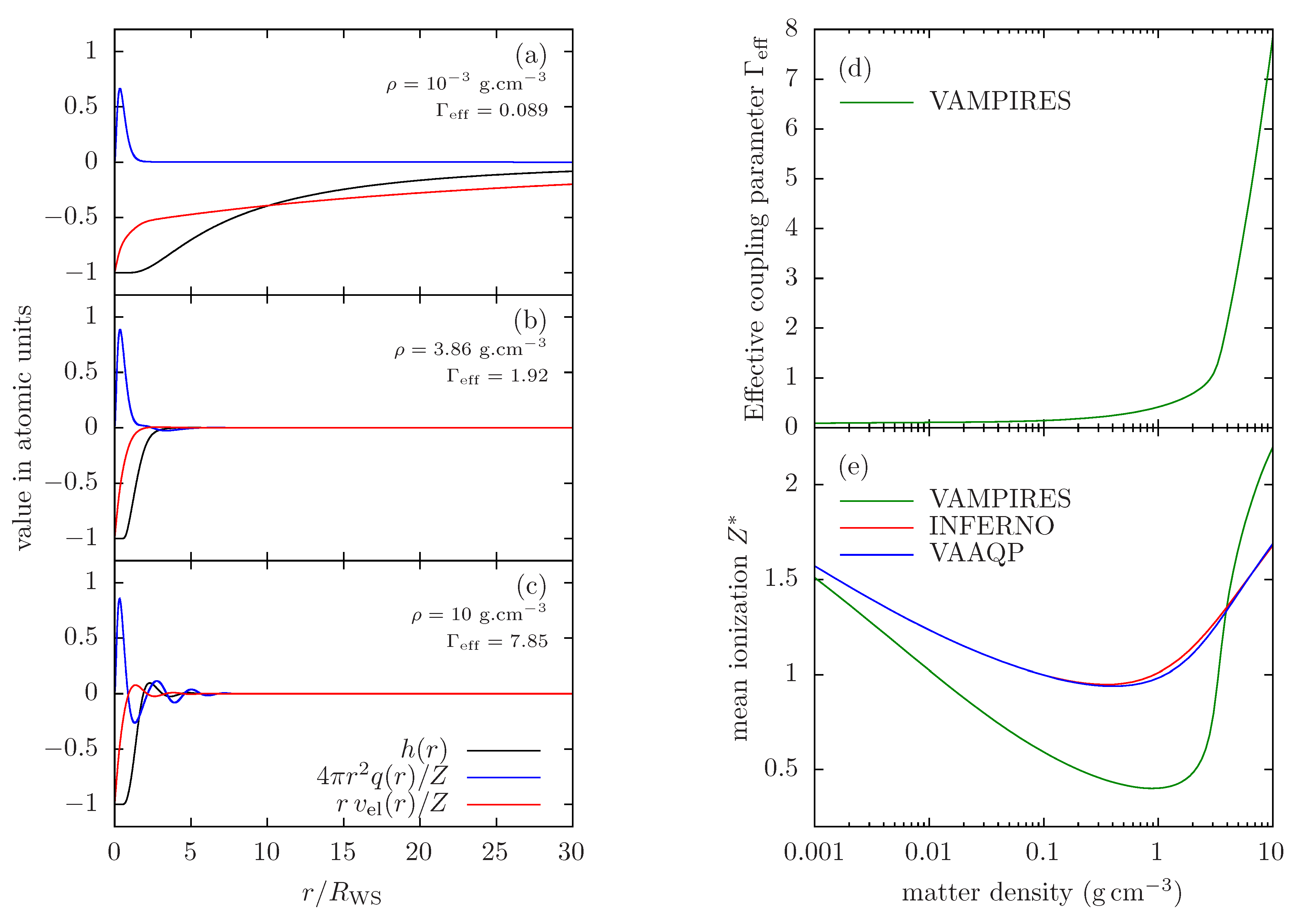 Atoms 12 00026 g015 Atoms 12 00026 g015