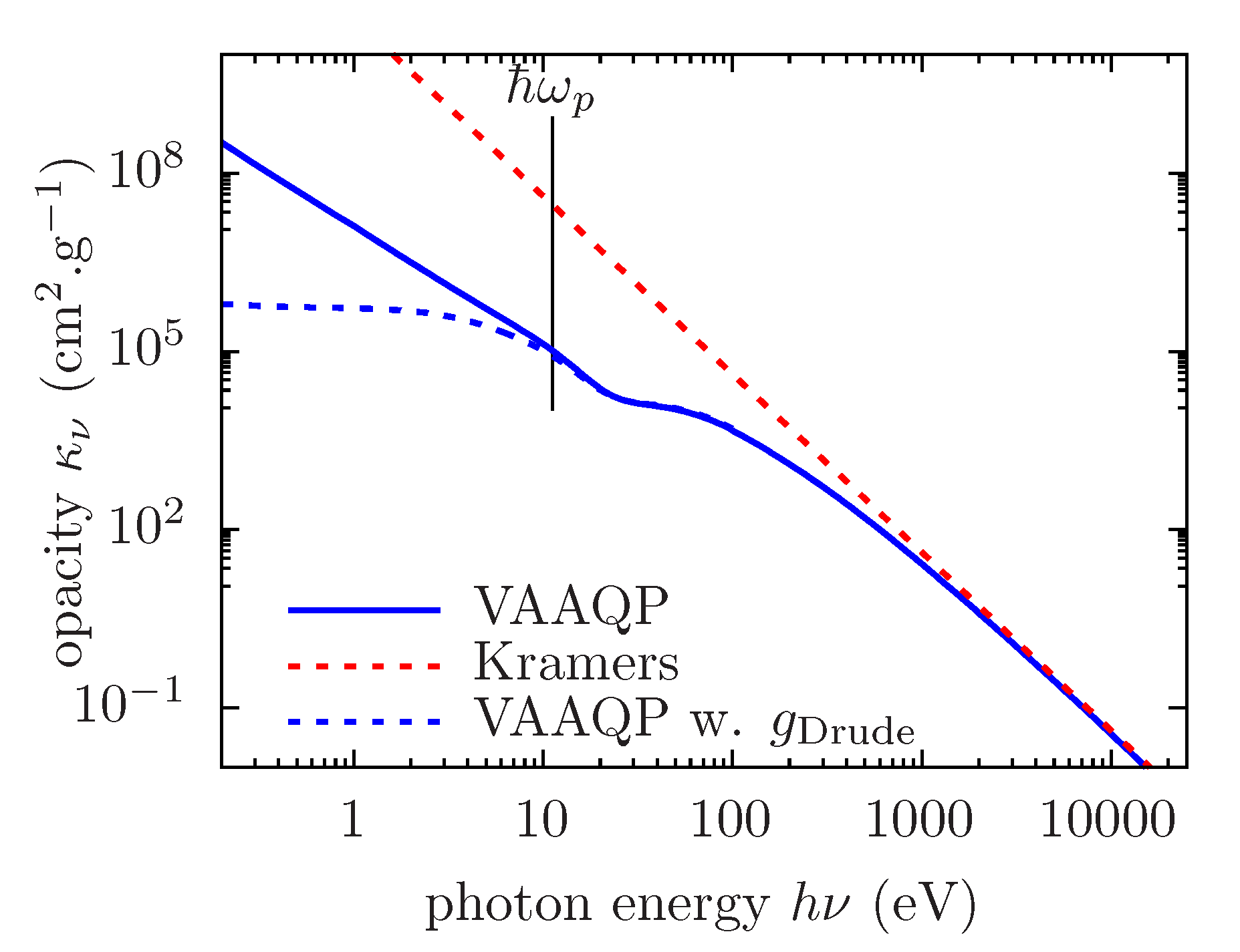 Atoms 12 00026 g016 Atoms 12 00026 g016