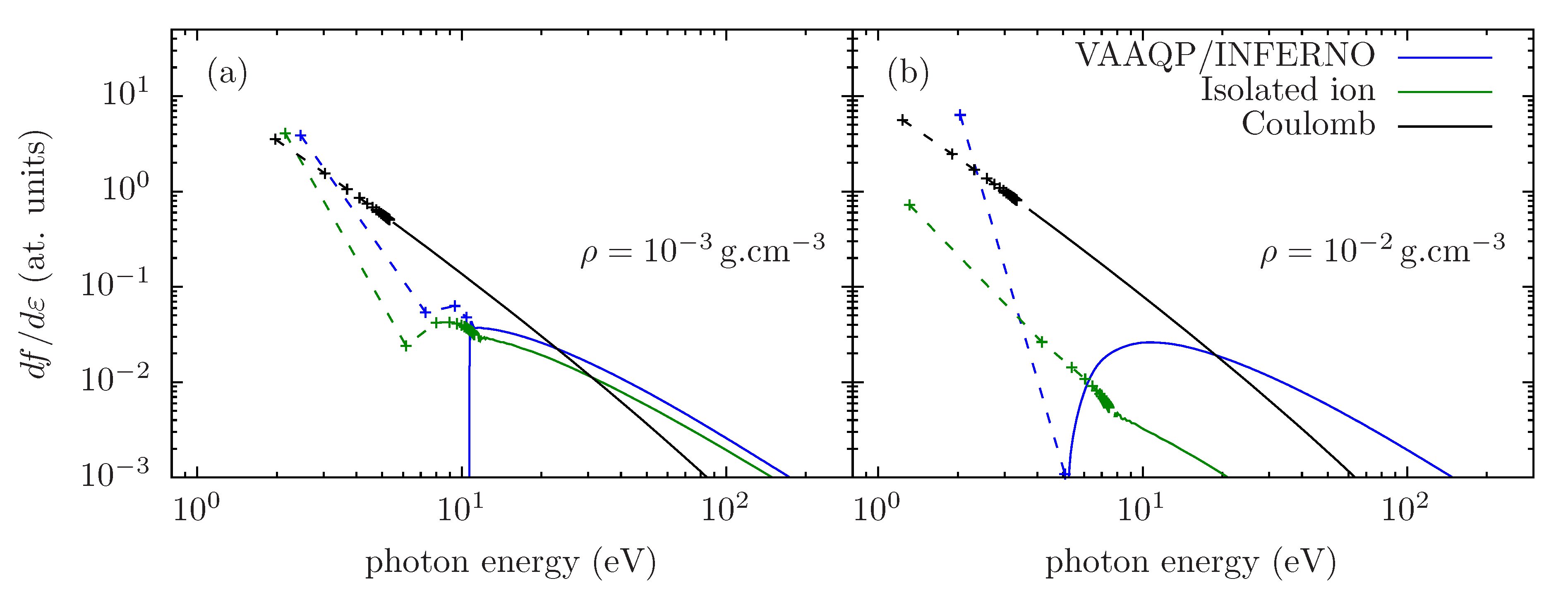 Atoms 12 00026 g017 Atoms 12 00026 g017