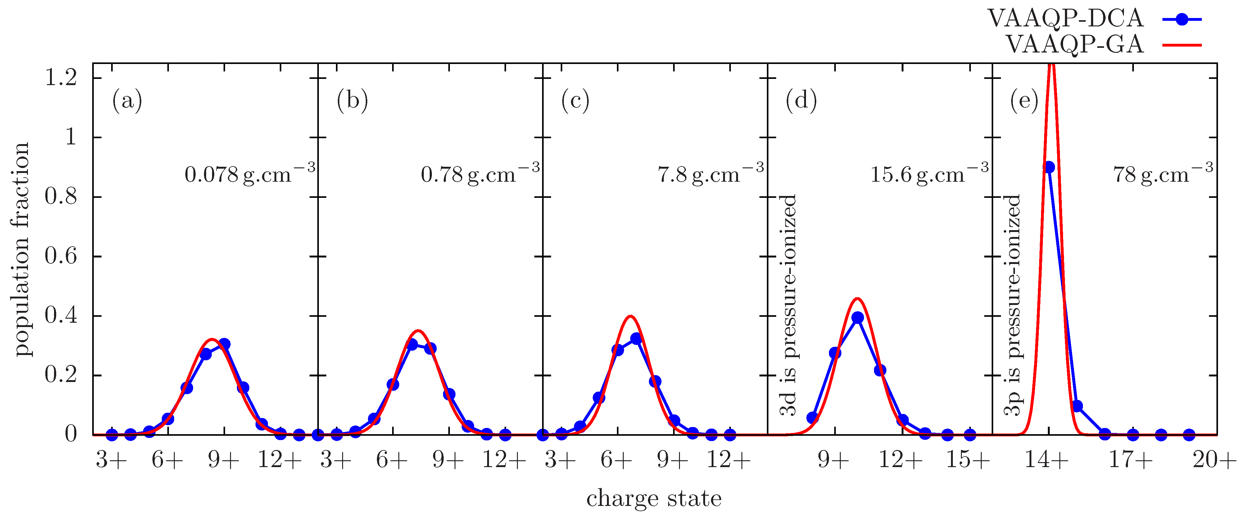 Atoms 12 00026 g020 Atoms 12 00026 g020