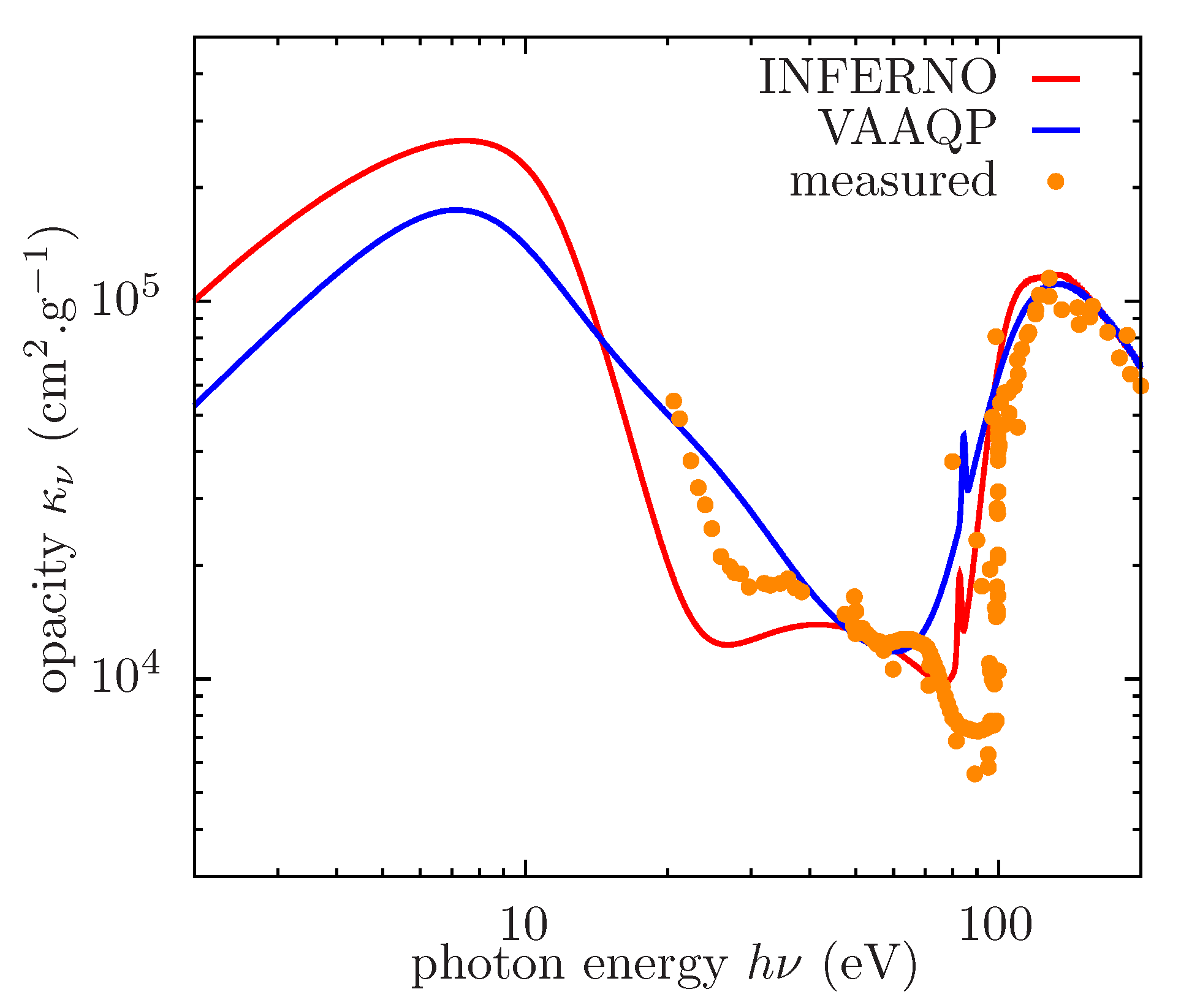 Atoms 12 00026 g021 Atoms 12 00026 g021