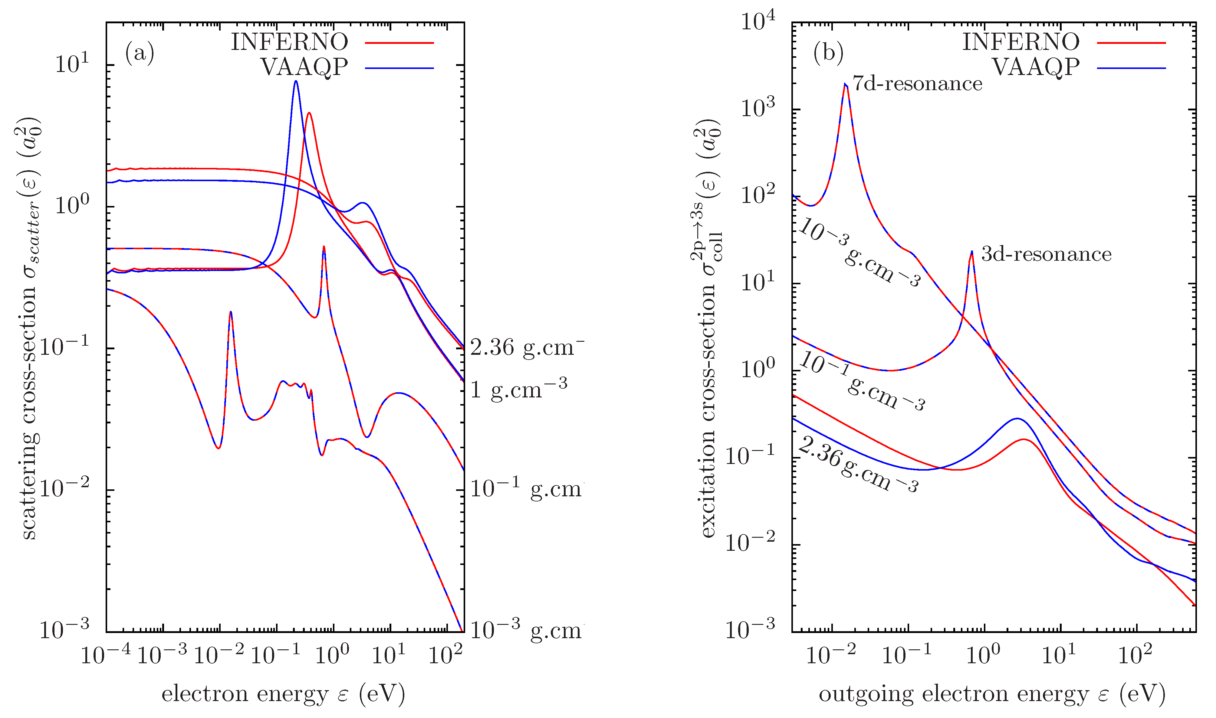 Atoms 12 00026 g023 Atoms 12 00026 g023