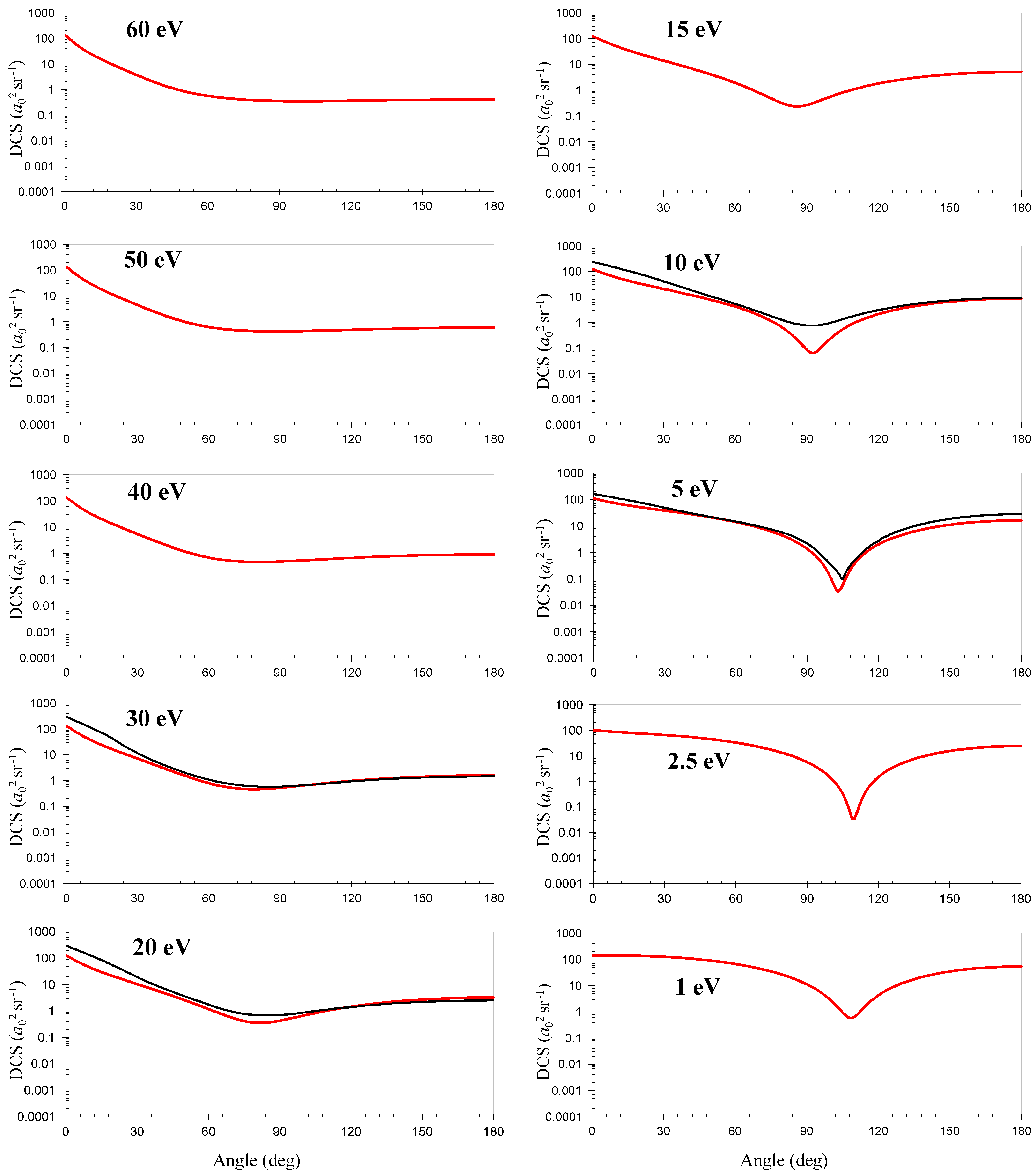 Atoms 12 00033 g002 Atoms 12 00033 g002
