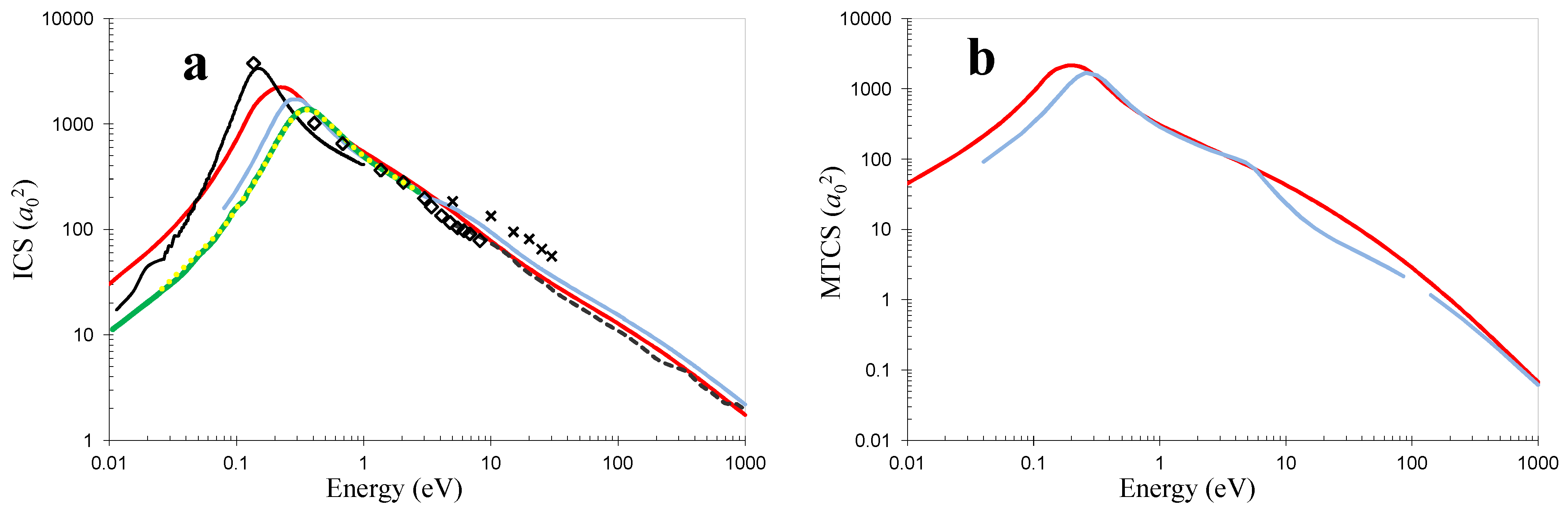 Atoms 12 00033 g004 Atoms 12 00033 g004