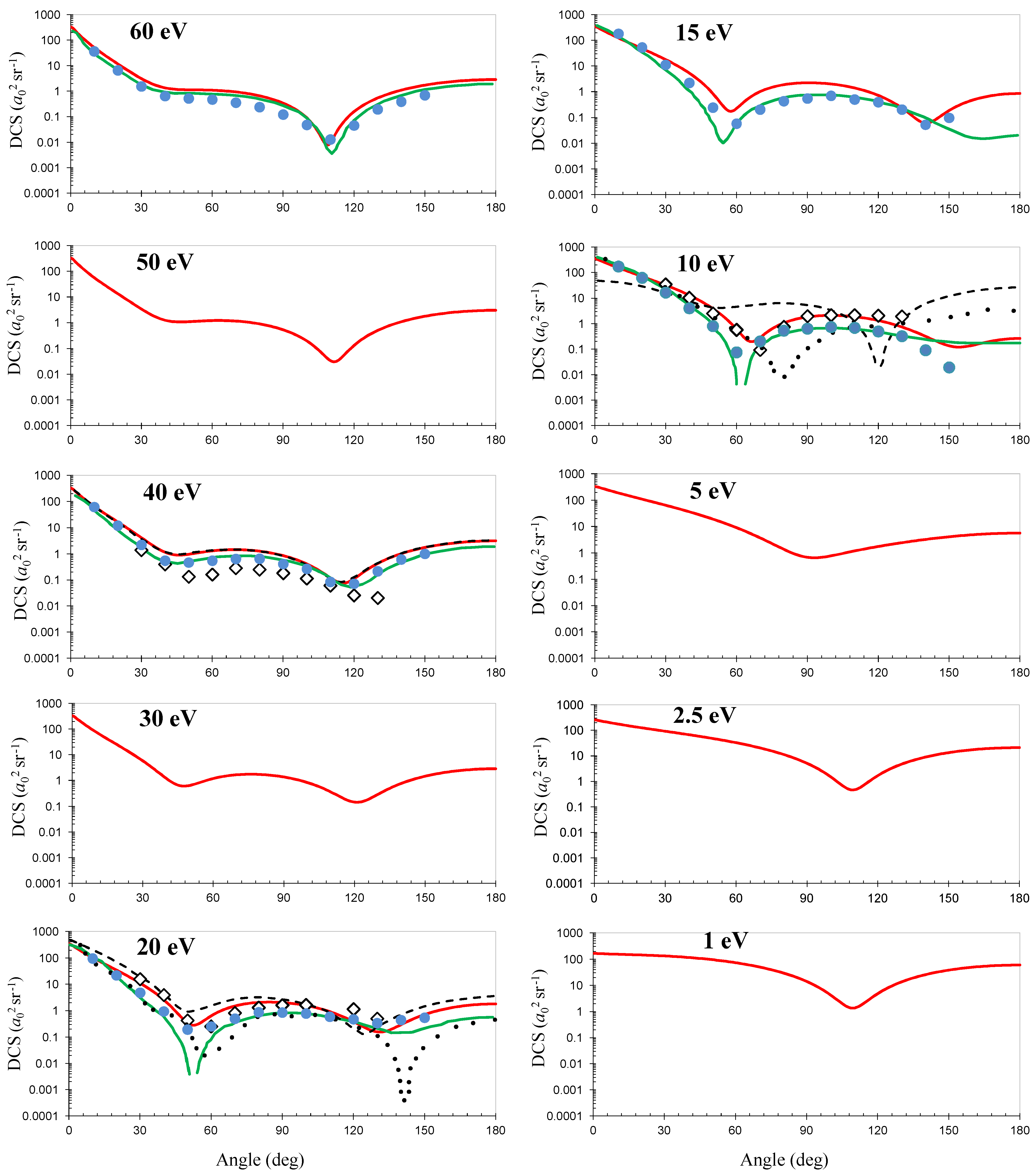 Atoms 12 00033 g006 Atoms 12 00033 g006