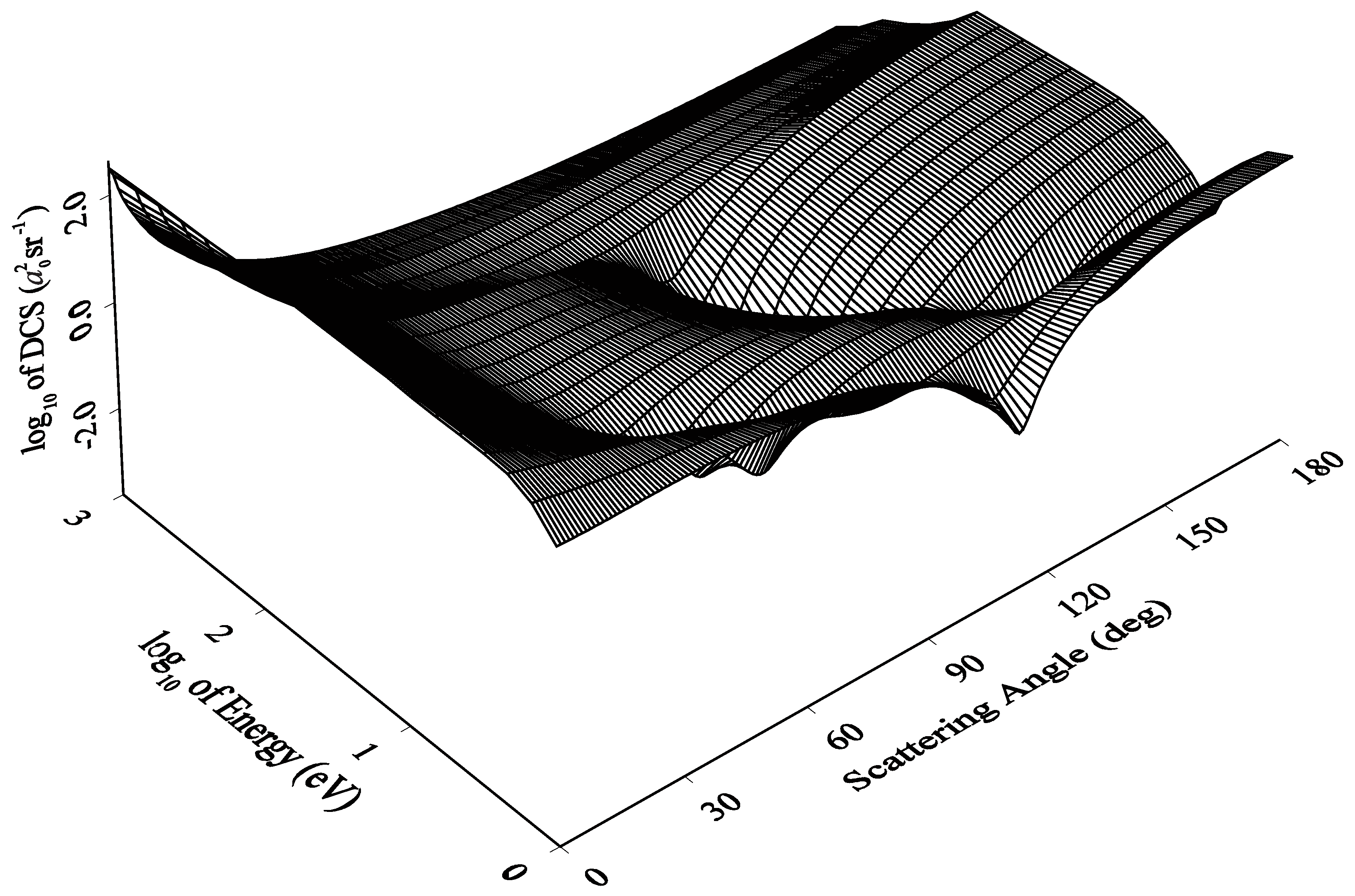 Atoms 12 00033 g007 Atoms 12 00033 g007