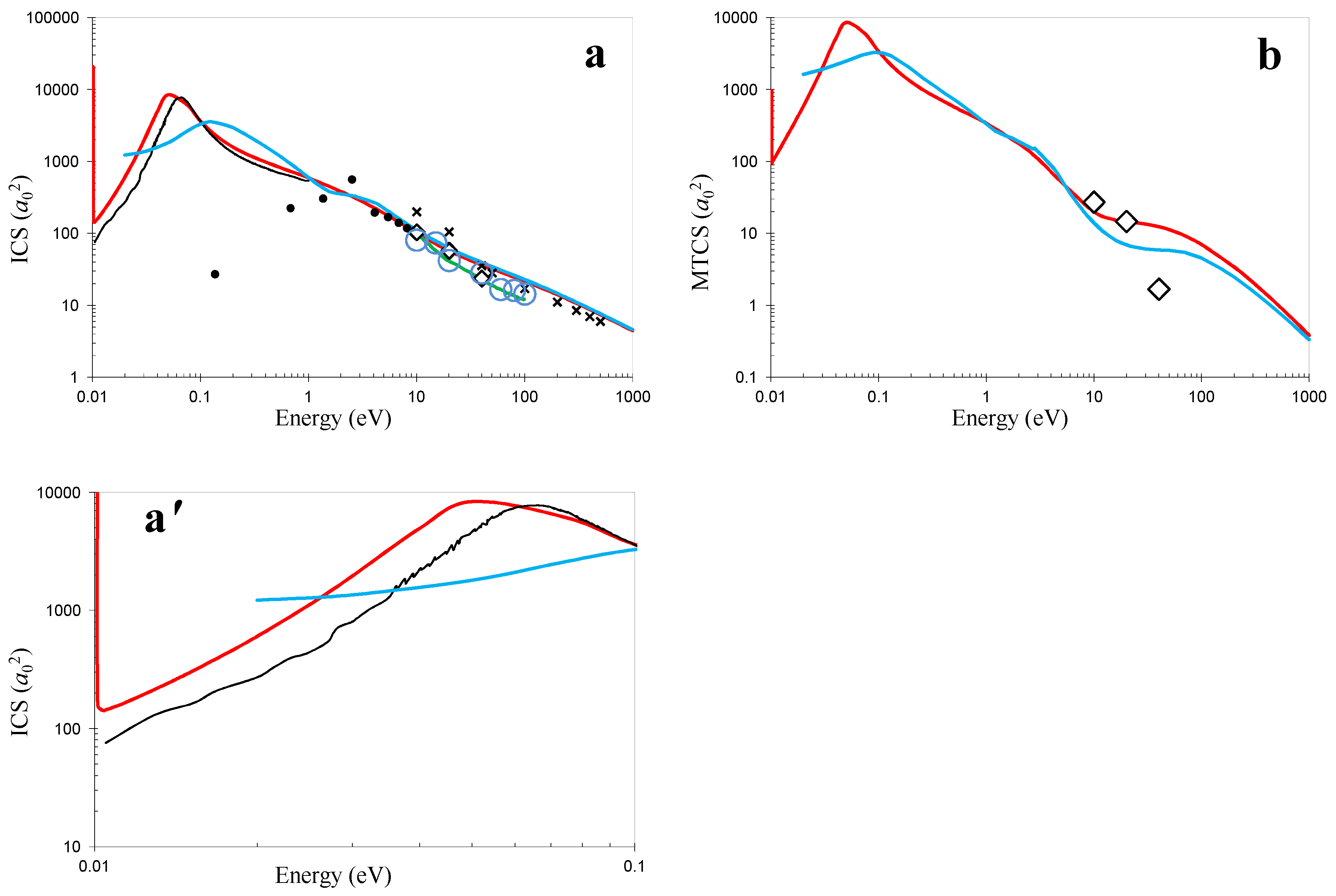 Atoms 12 00033 g008 Atoms 12 00033 g008