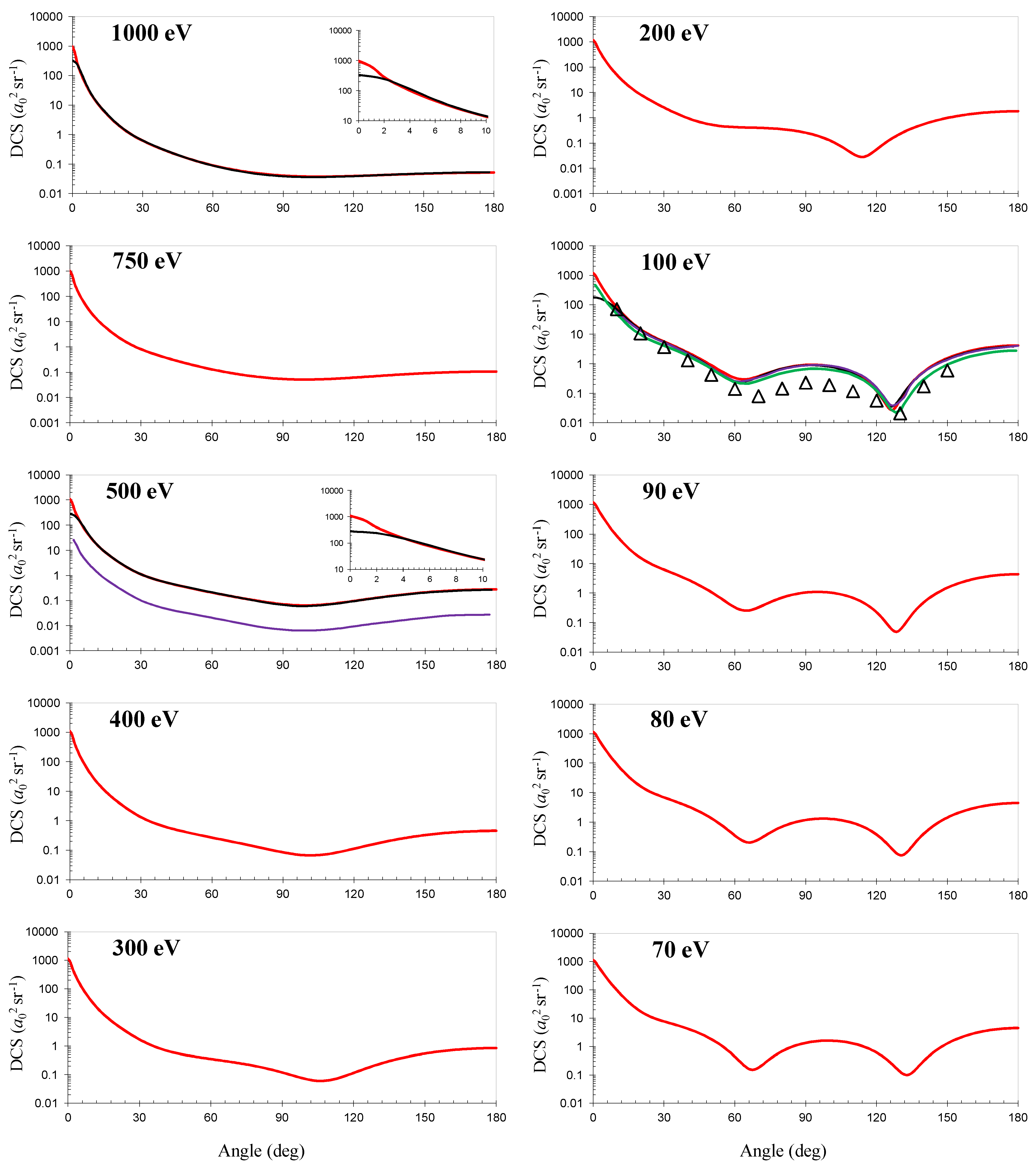 Atoms 12 00033 g009 Atoms 12 00033 g009
