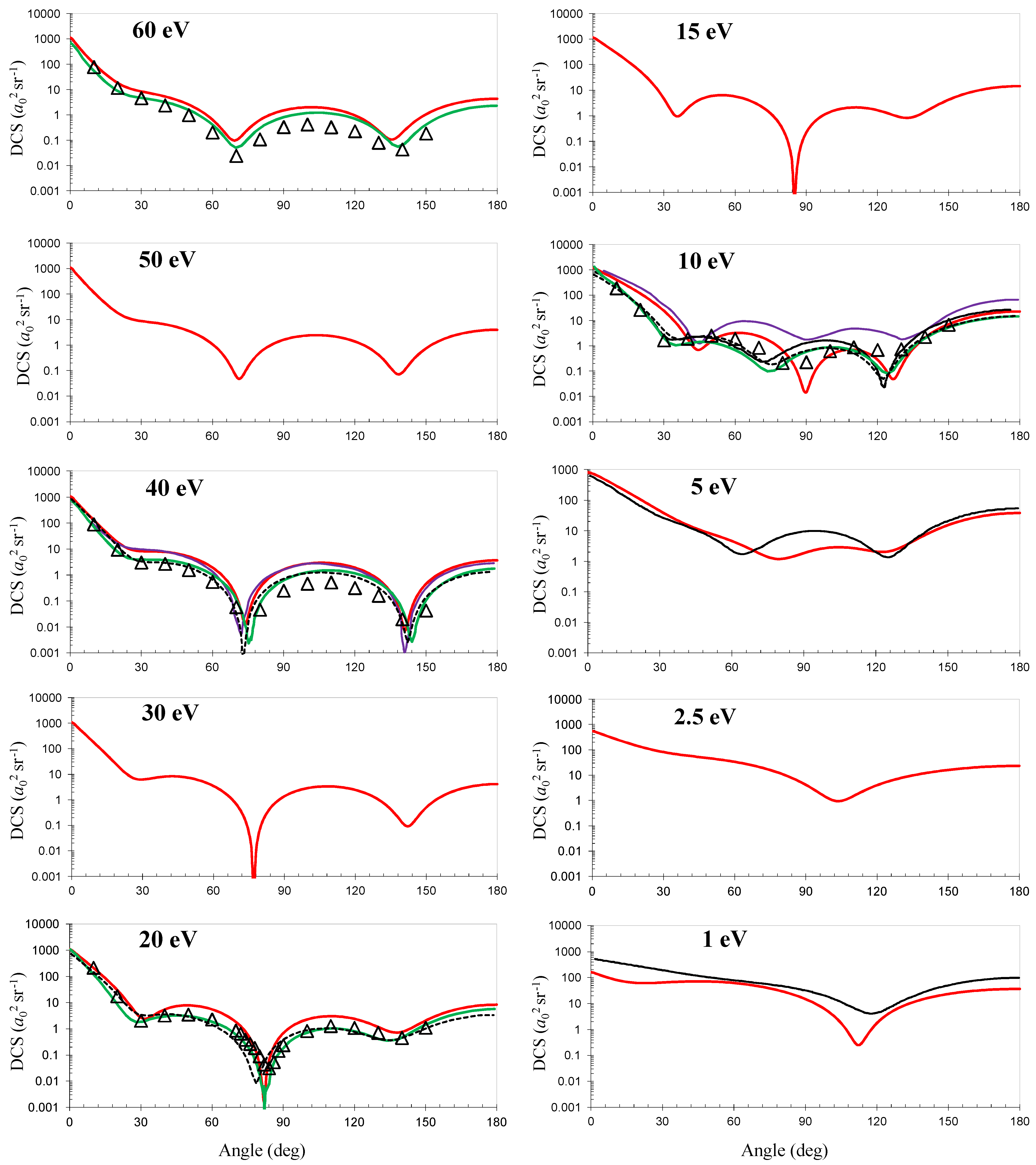Atoms 12 00033 g010 Atoms 12 00033 g010