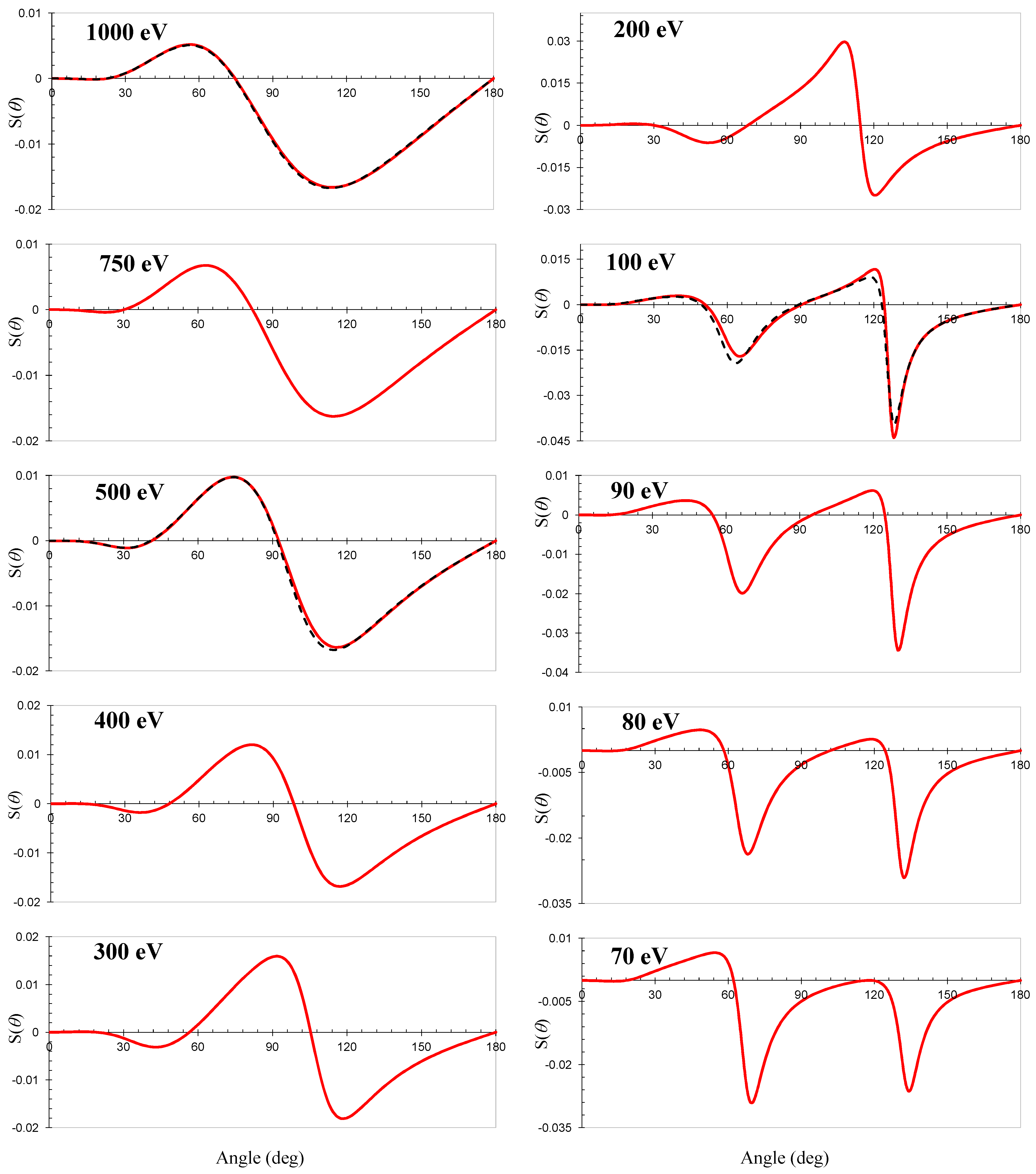 Atoms 12 00033 g013 Atoms 12 00033 g013