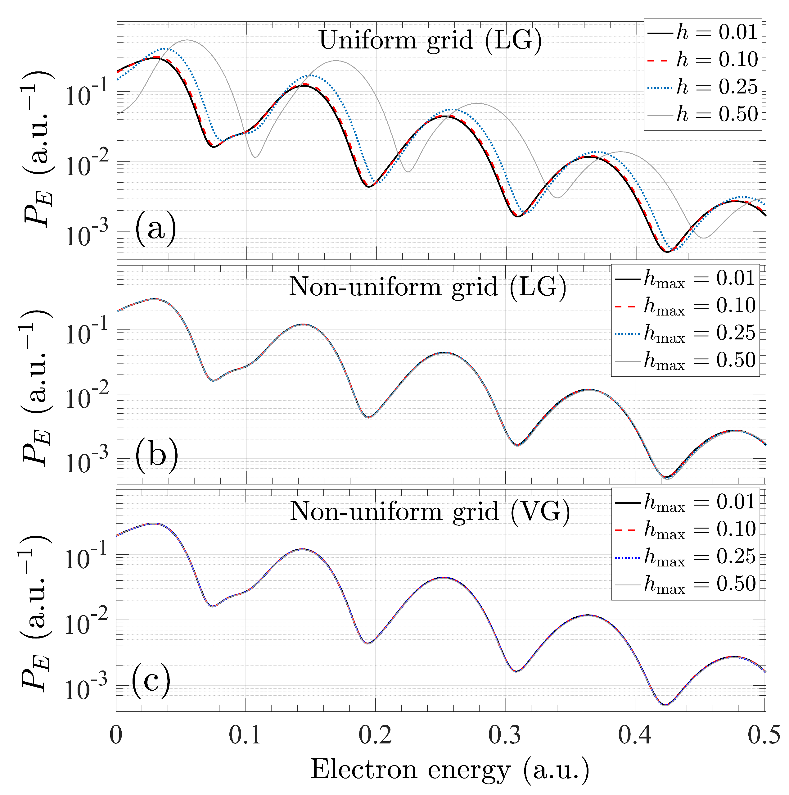 Atoms 12 00034 g002 Atoms 12 00034 g002